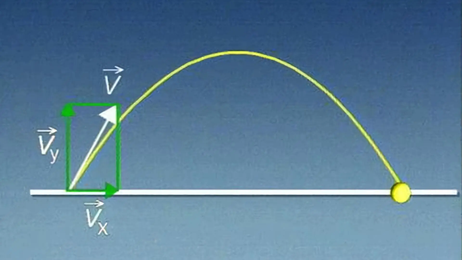 TELEKOLLEG Physik - Mechanik
