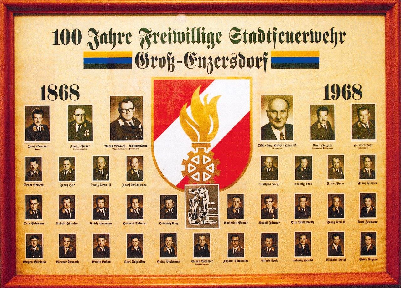 100-jähriges Bestandsjubiläum