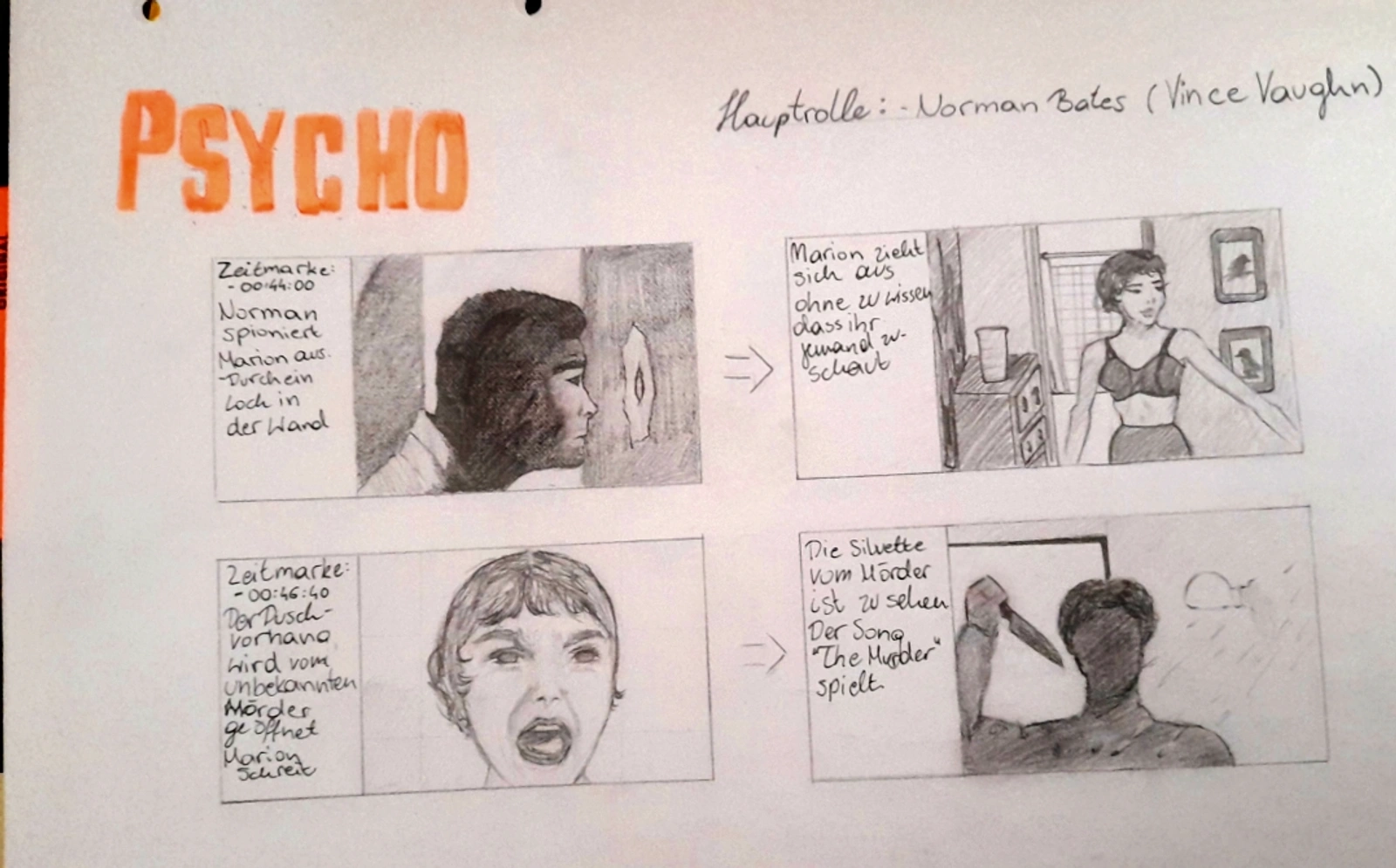 Storyboard