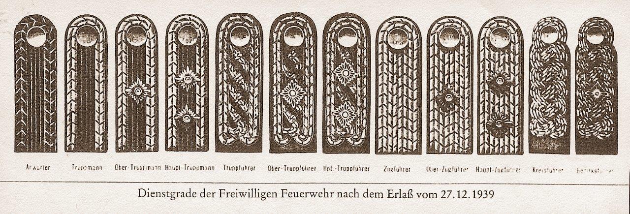 Neue Dienstgradabzeichen der Feuerschutzpolizei und der Polizei-Hilfsorganisationen