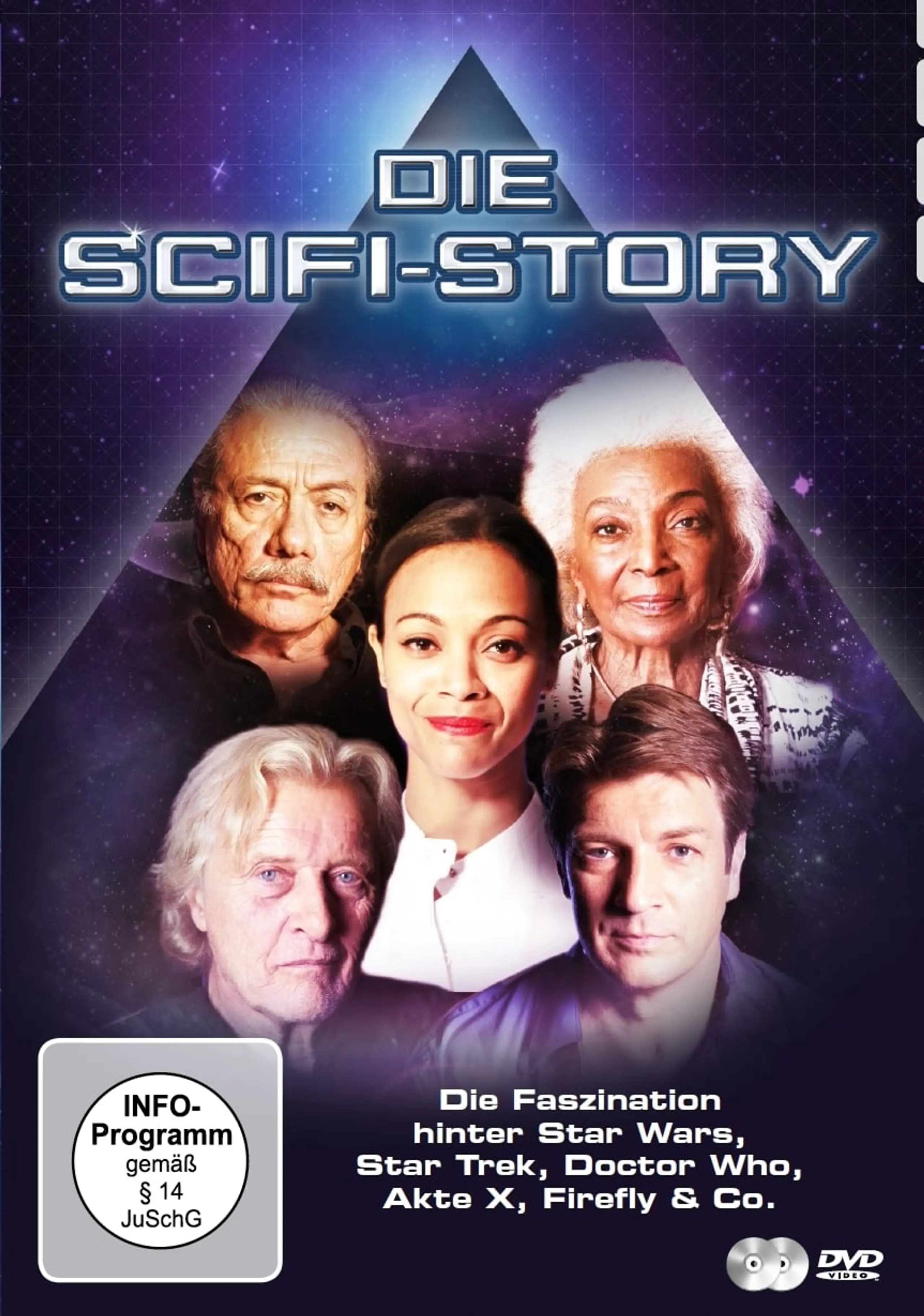 Die Scifi-Story