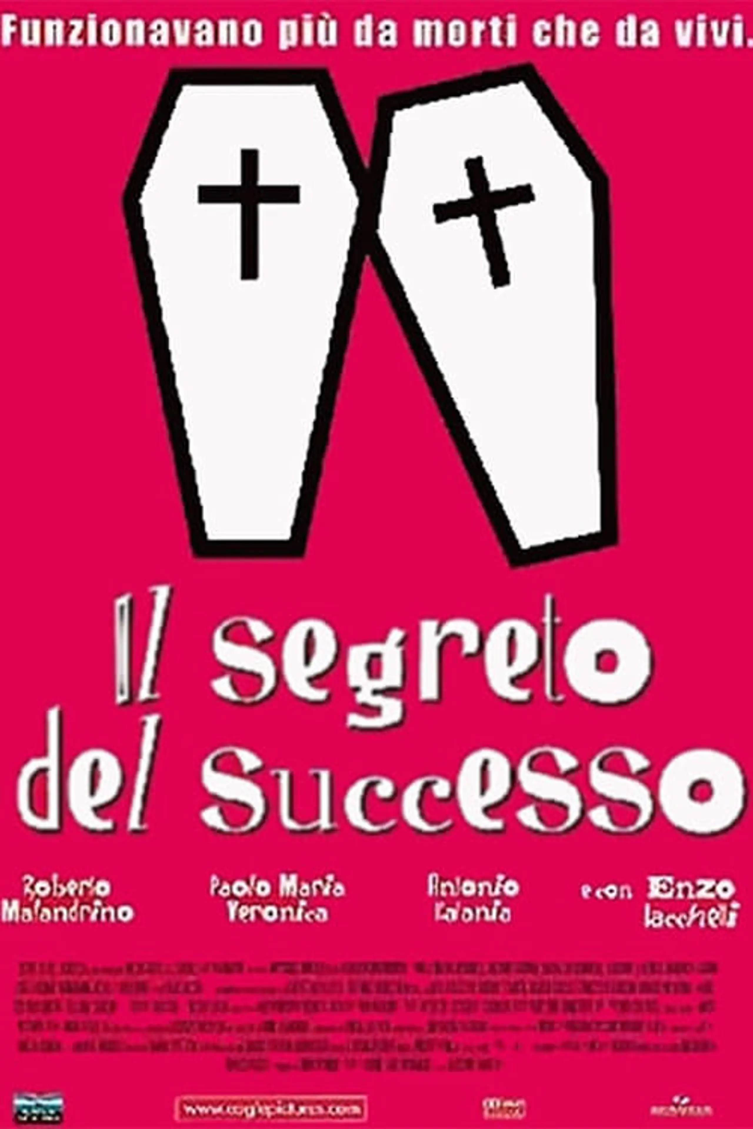 Il segreto del successo