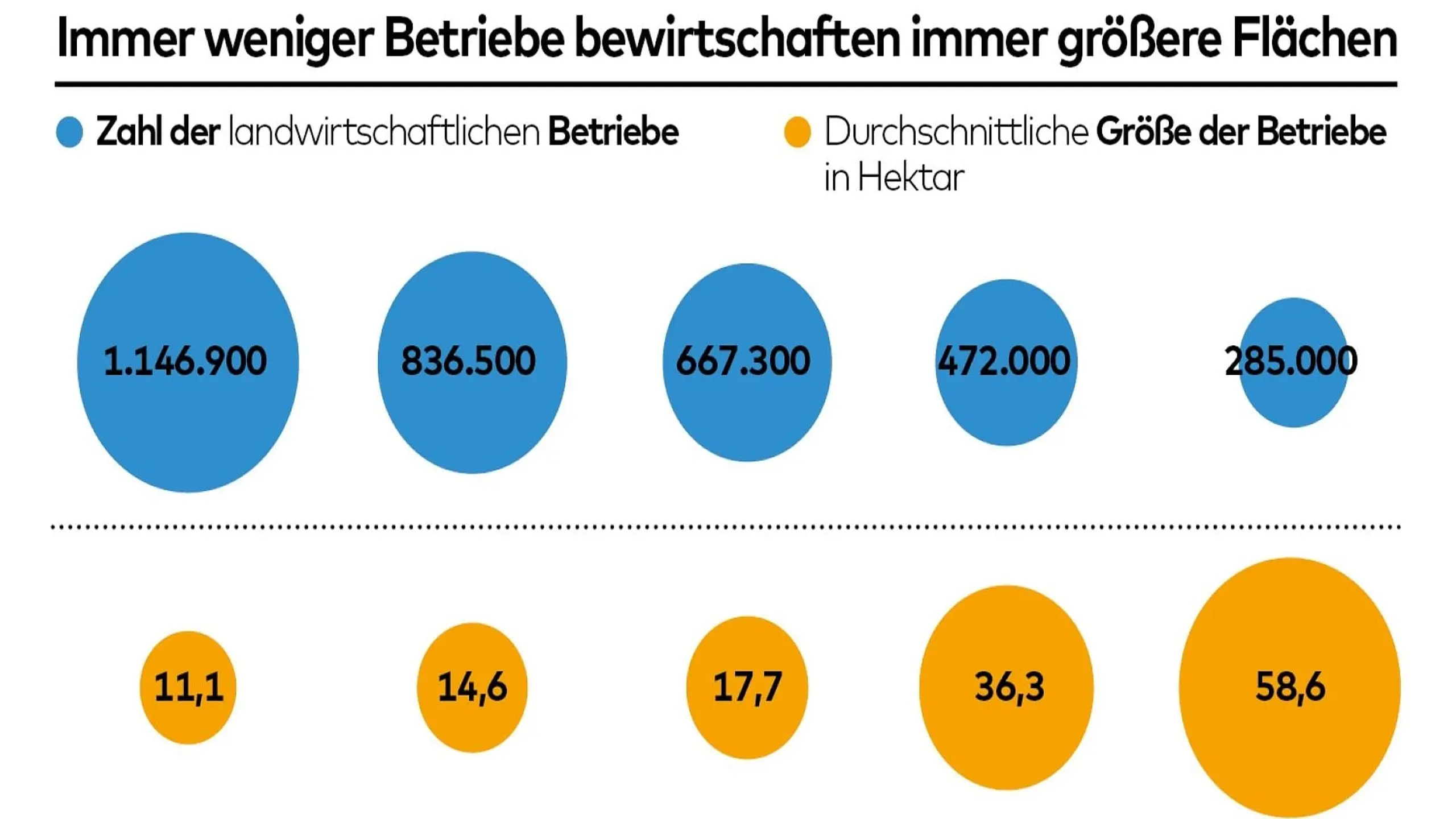 Unser täglich Gift:  Wie die Lebensmittelindustrie unser Essen vergiftet