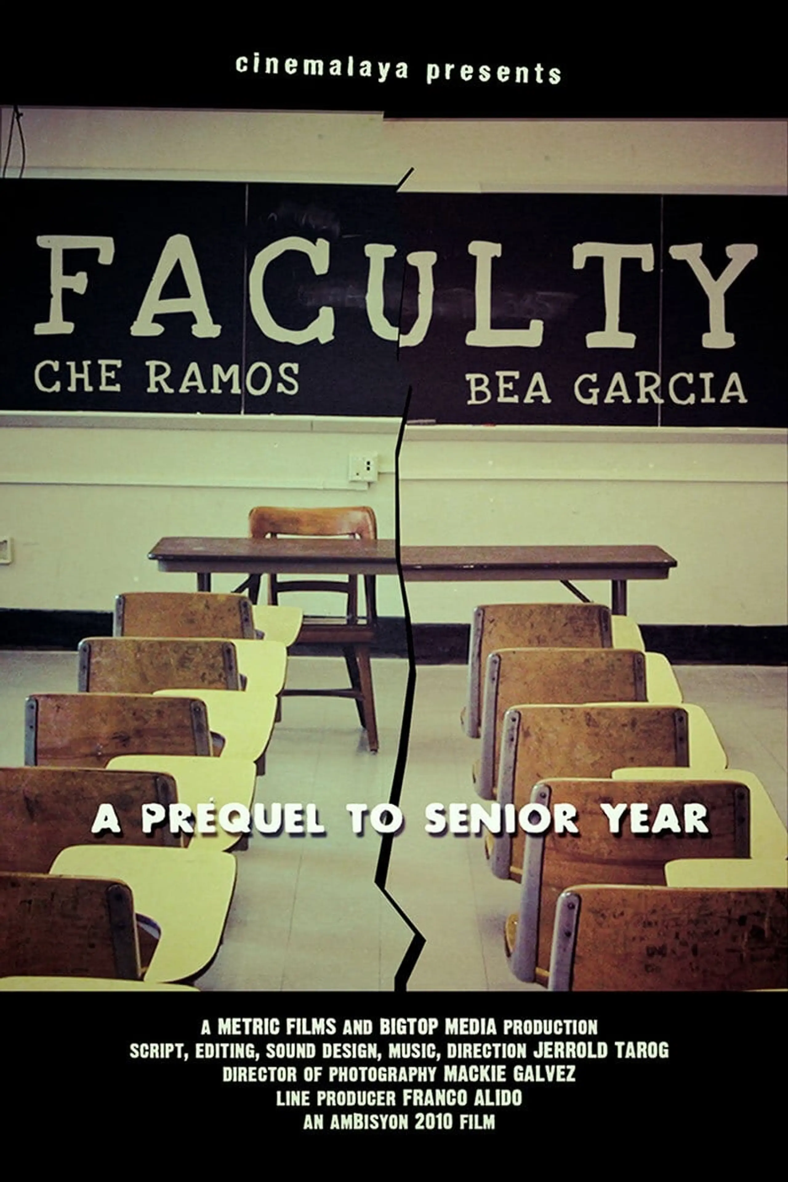 Faculty