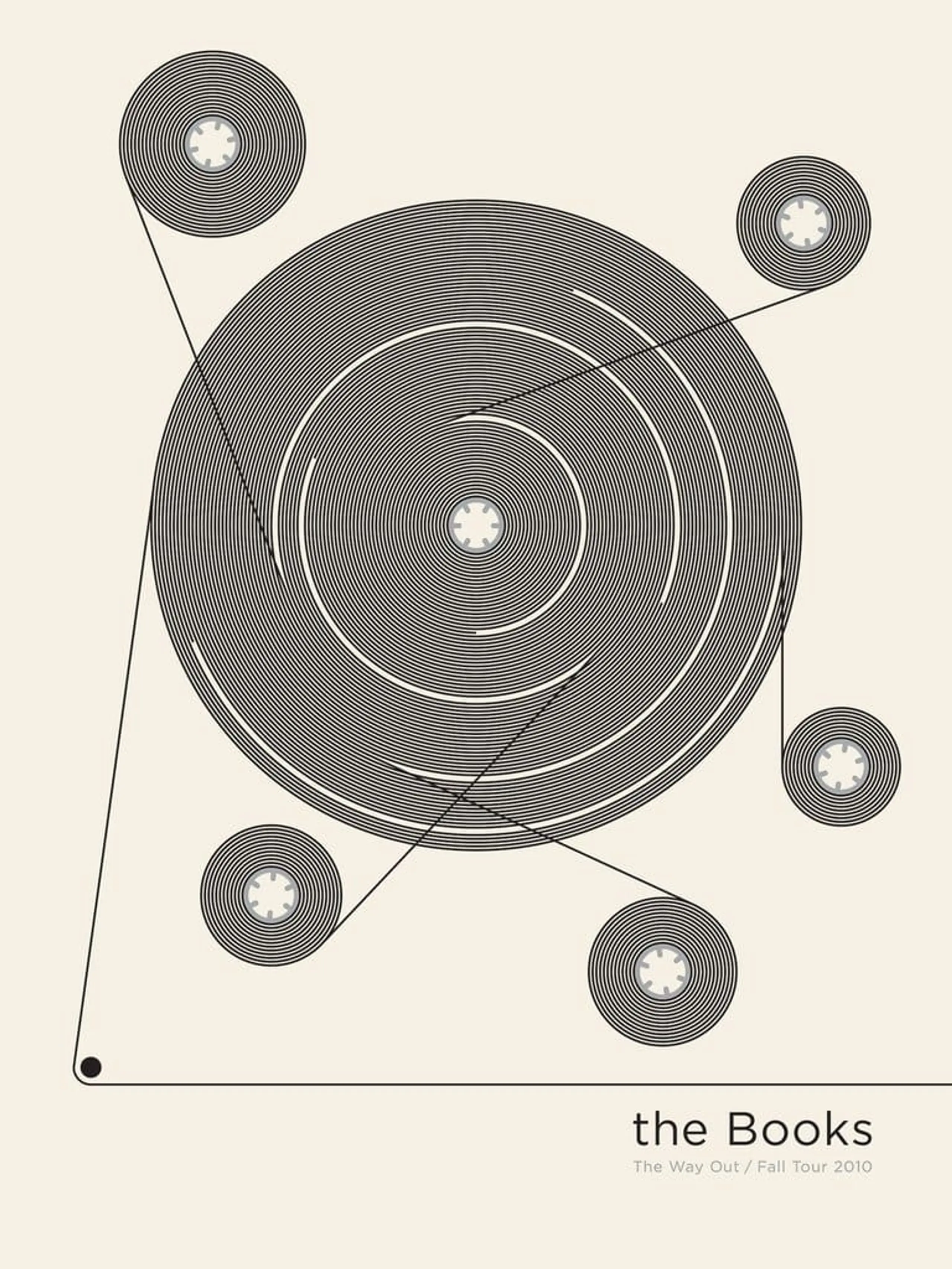 The Books - Aleatoric