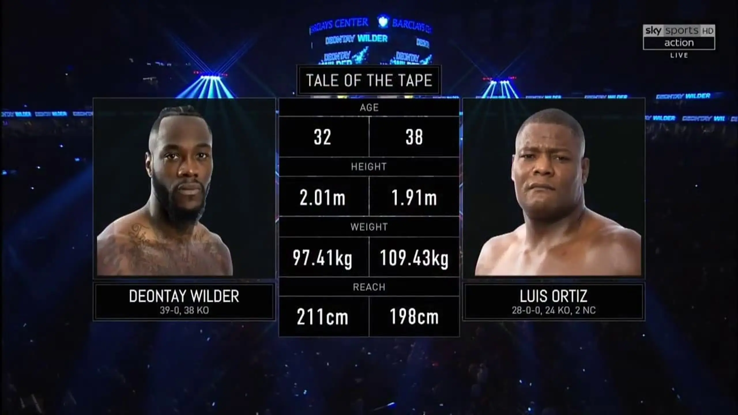 Deontay Wilder vs Luis Ortiz