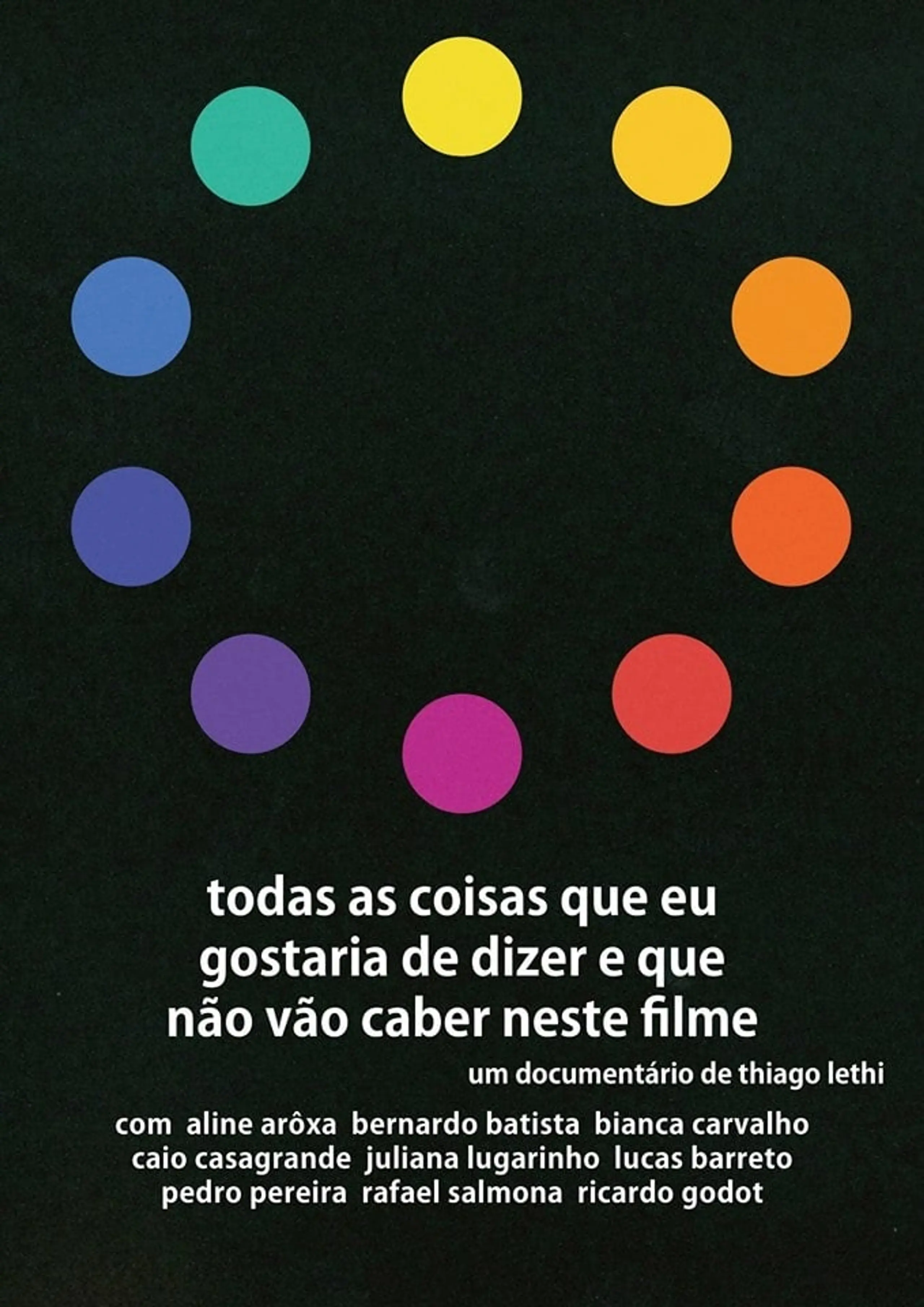 Todas as coisas que eu gostaria de dizer e que não vão caber neste filme