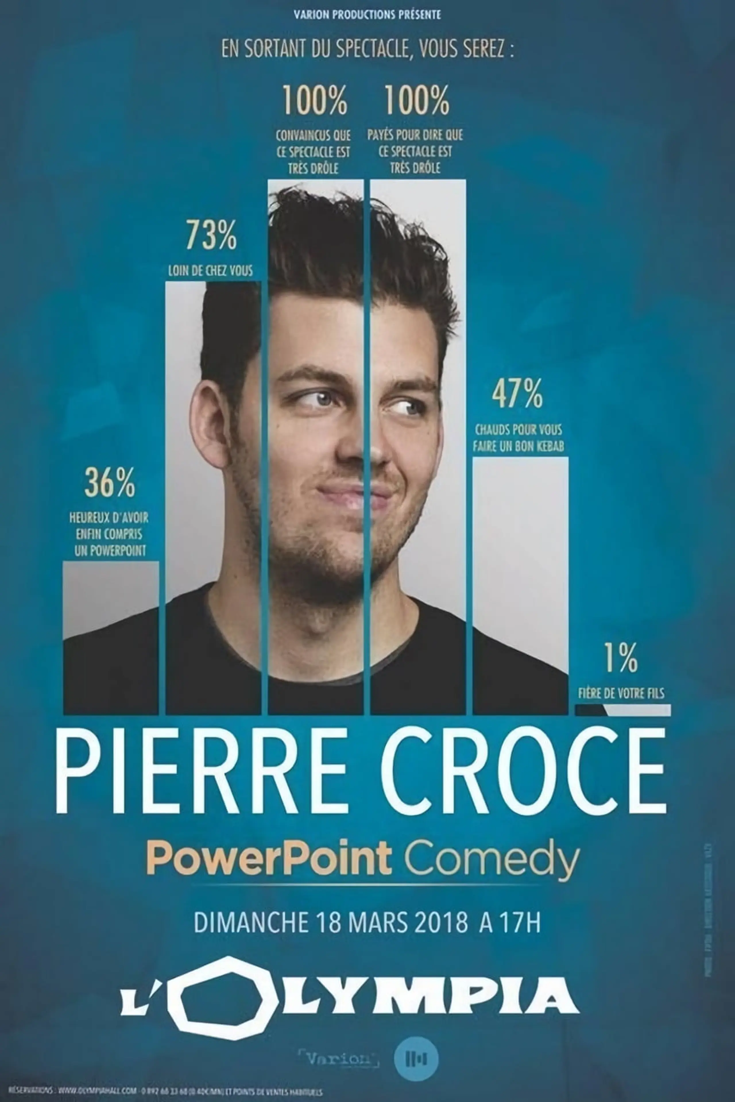 Pierre Croce - PowerPoint Comedy