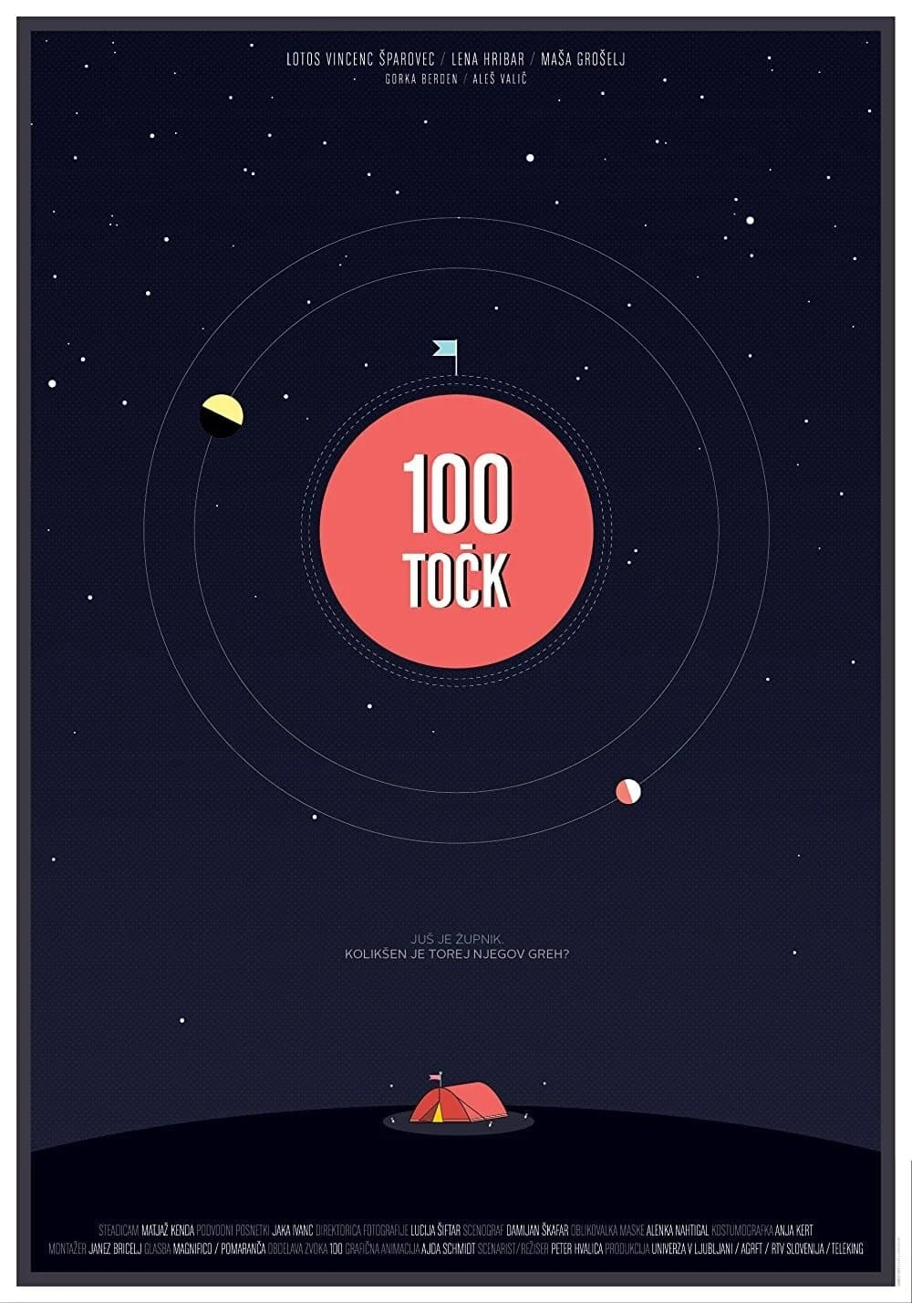 100 točk