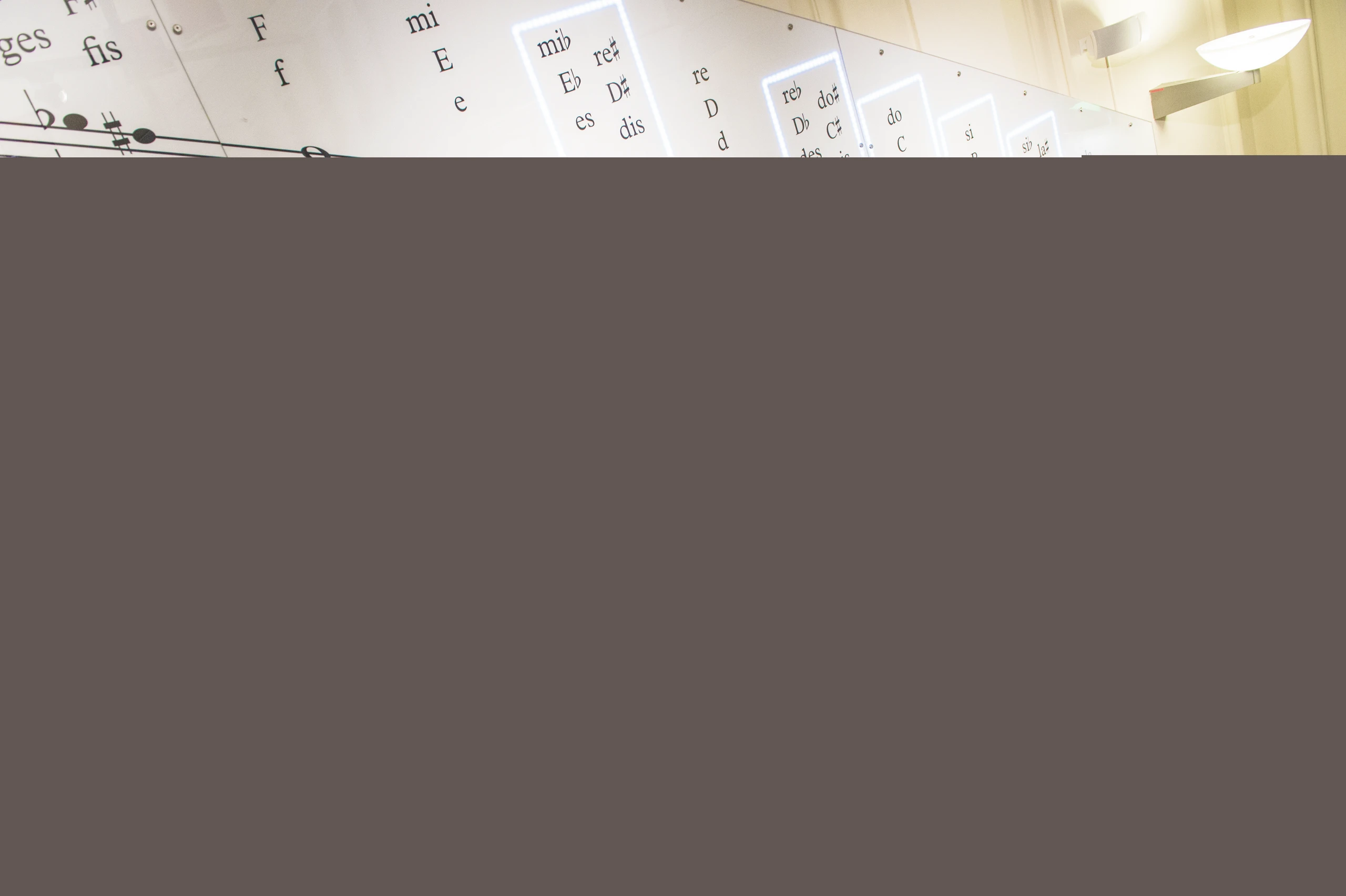 Blurred image background