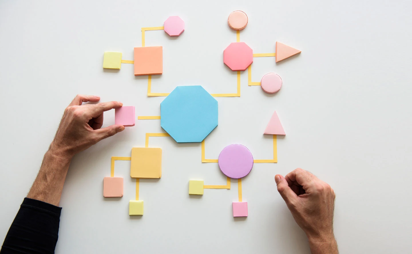 Methode, System und Disziplin sind Grundpfeiler für den Erfolg als Führungskraft.