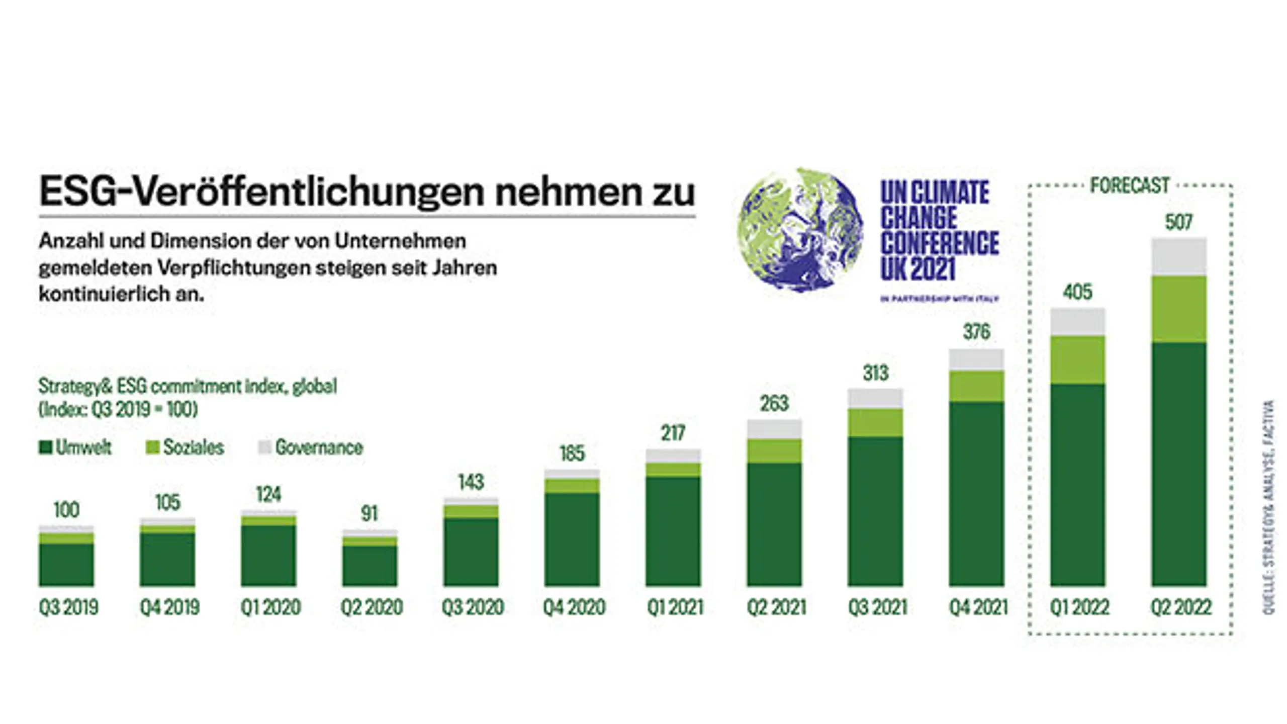 Achtung vor dem Say-Do-Gap!