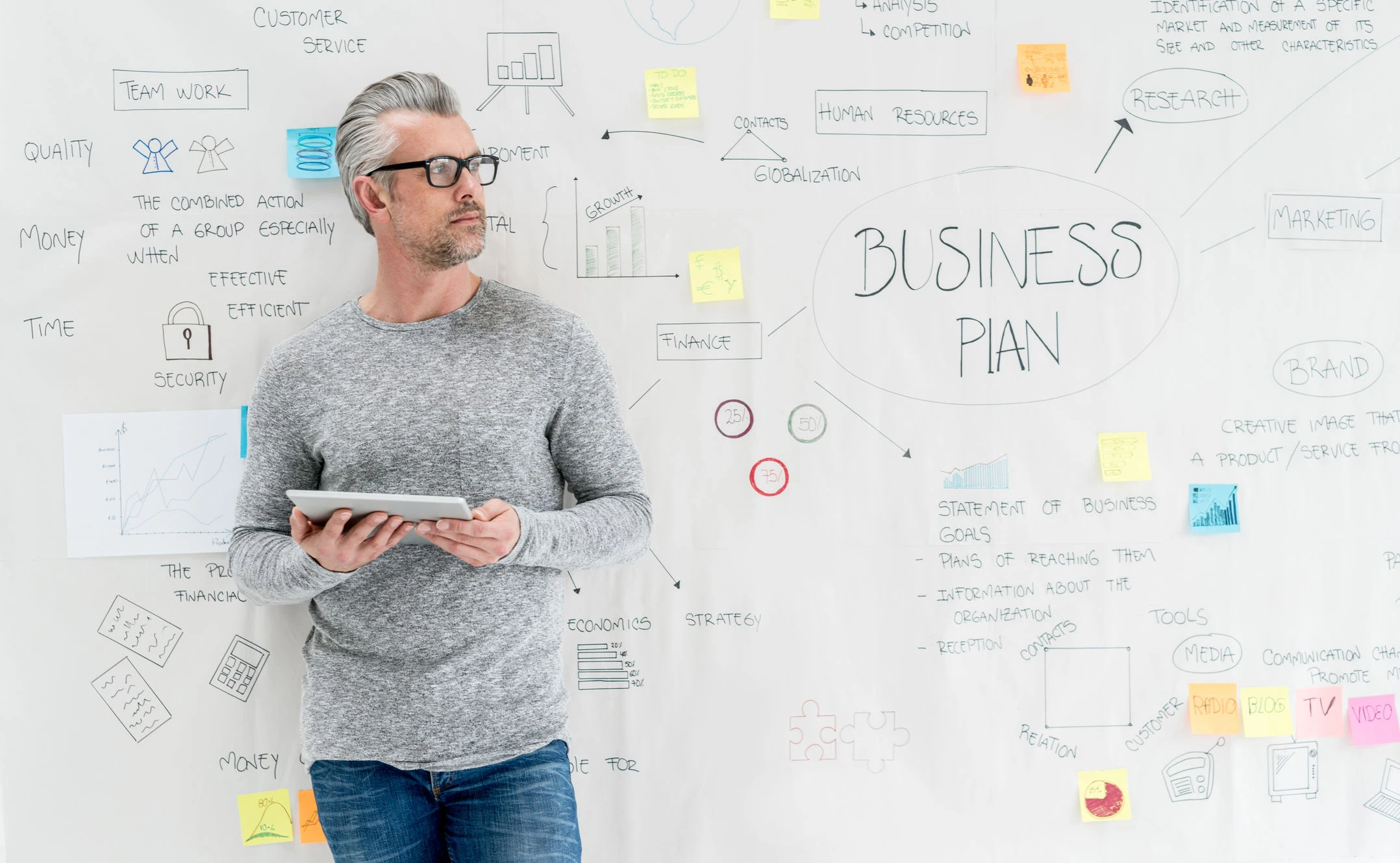 Unternehmen in Schieflage? 5 Tipps gegen die Insolvenz