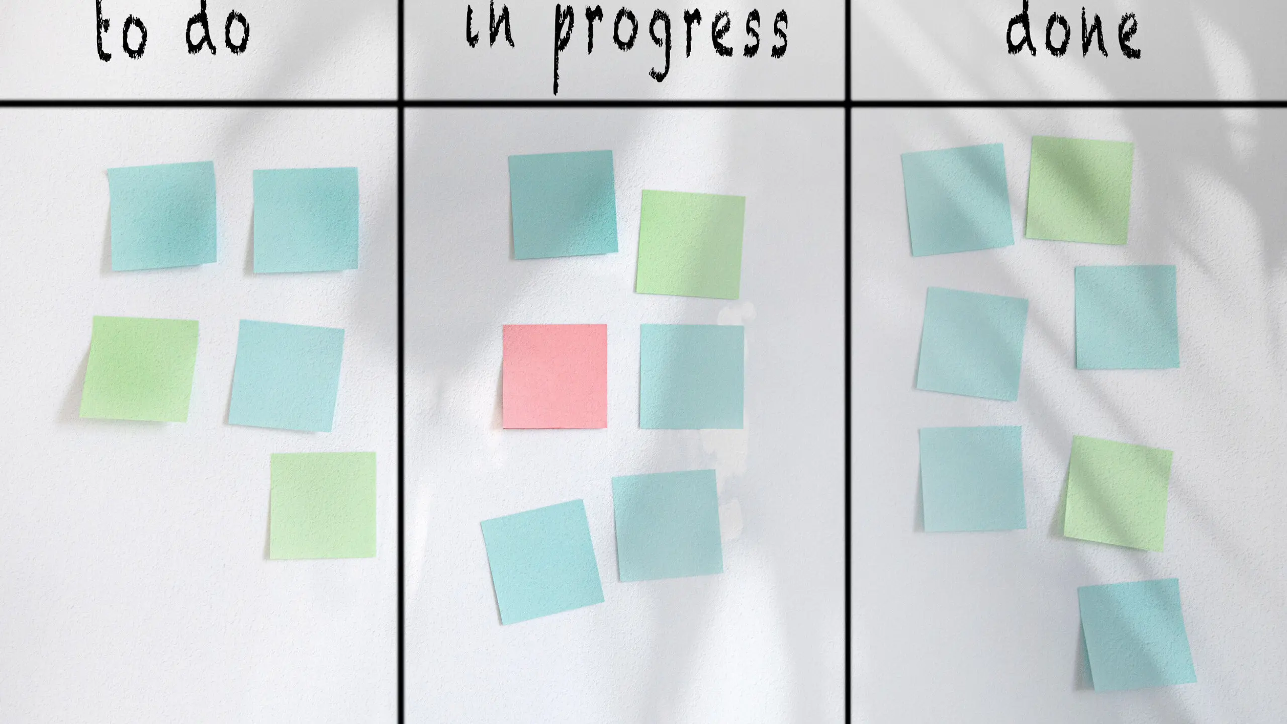 Durch das Kanban-Board werden Arbeitsprozesse sichtbar