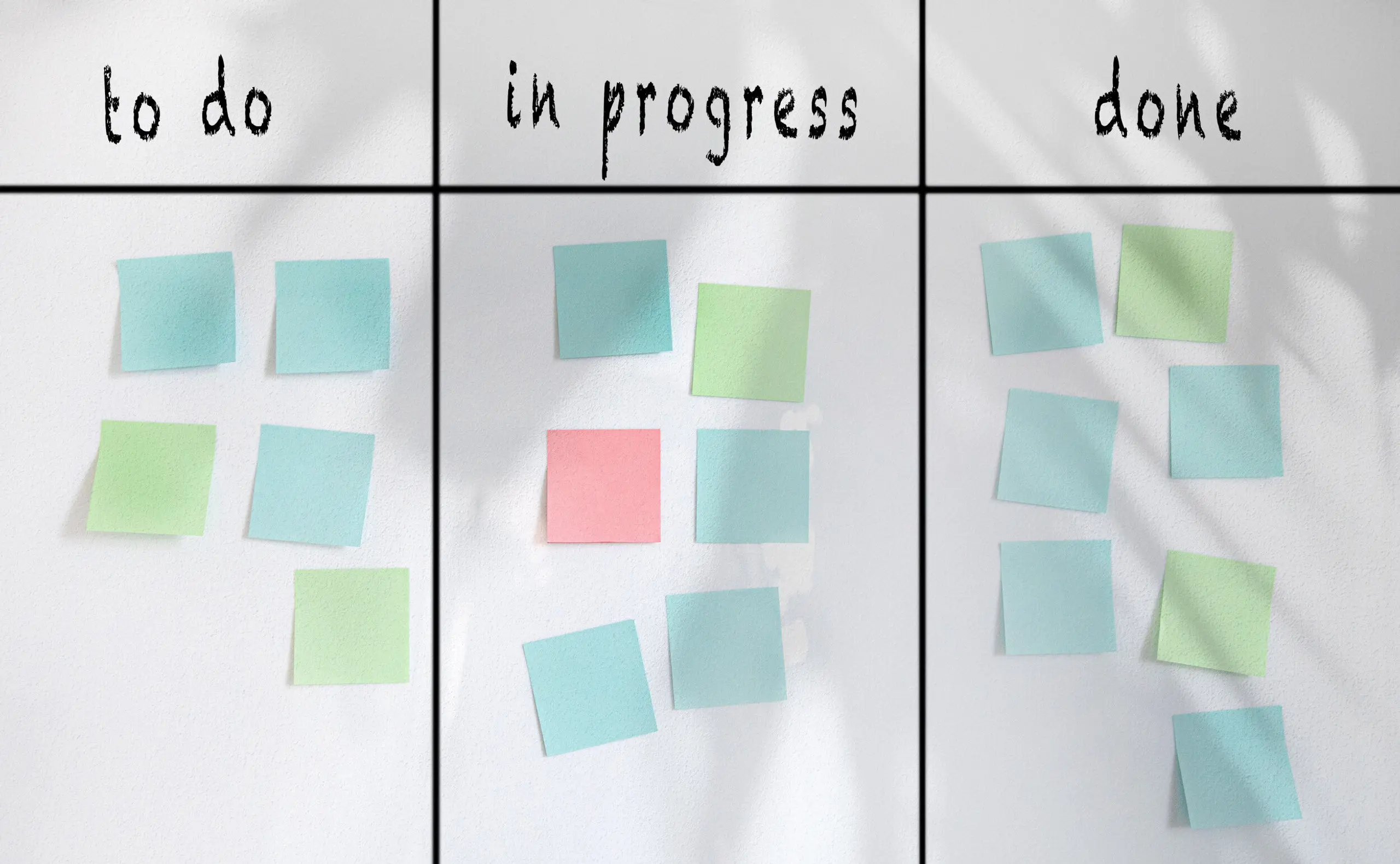 Durch das Kanban-Board werden Arbeitsprozesse sichtbar