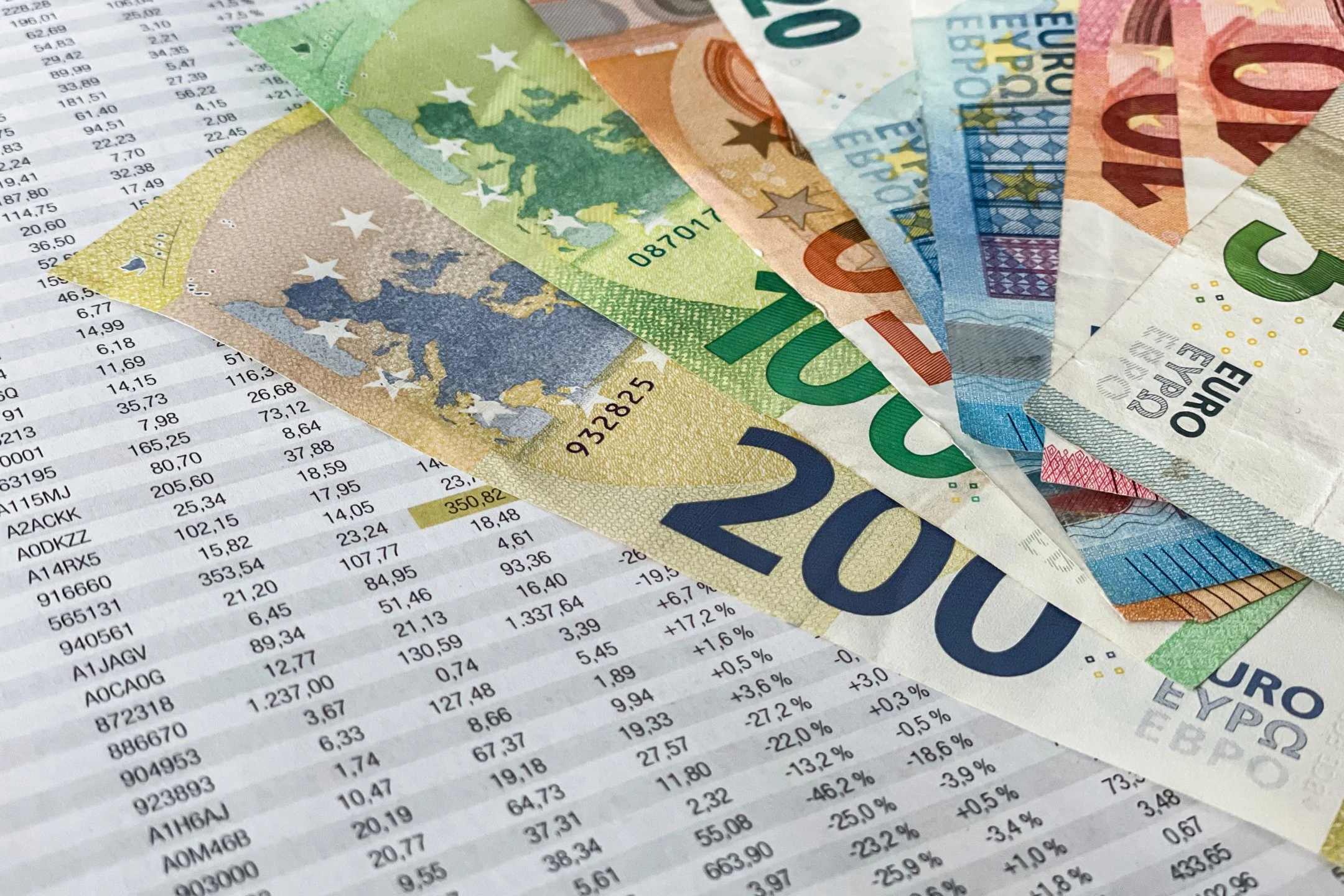 Aktien, Index, Börse, investieren, Geld, Zahlen