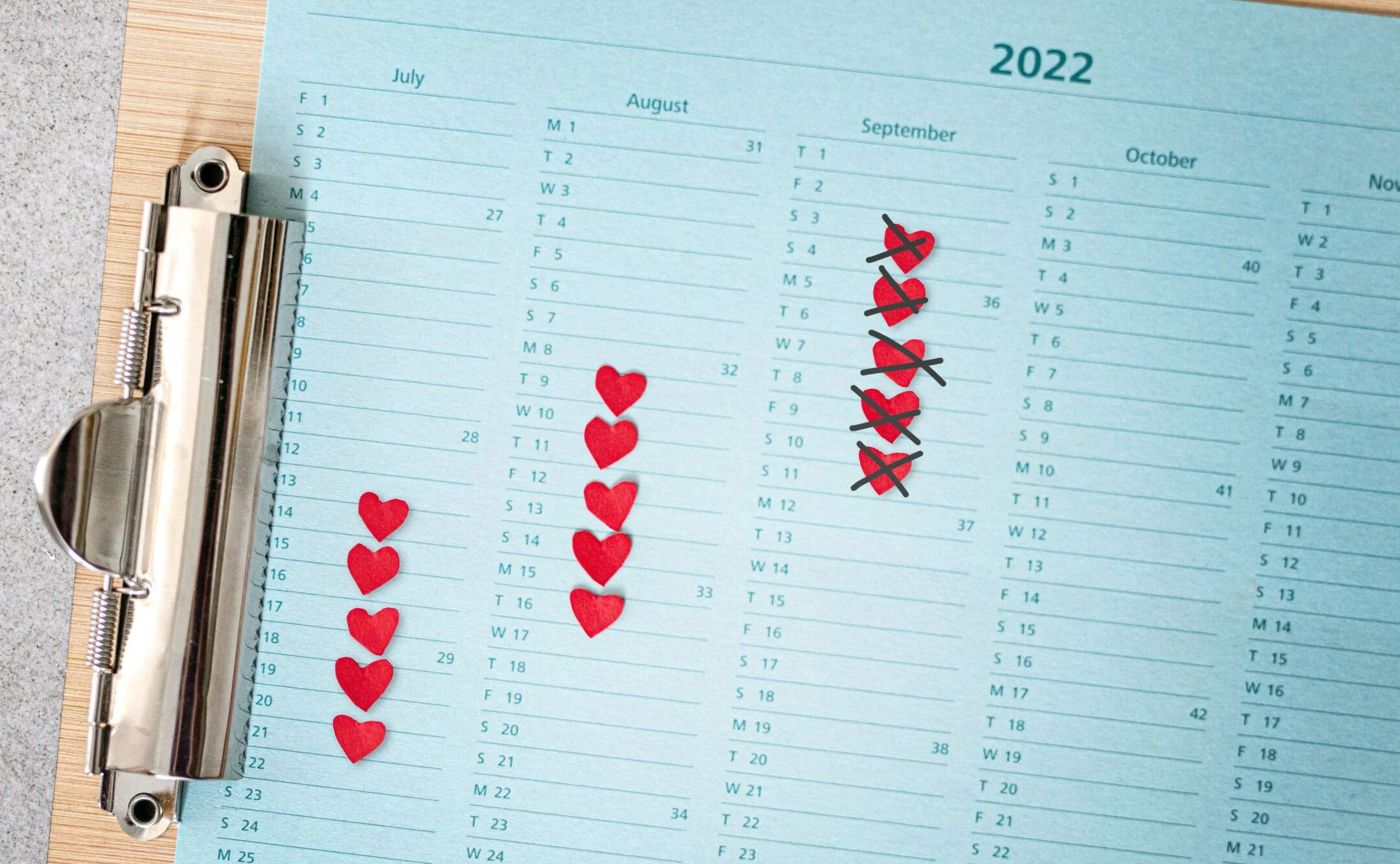 Periodenkalender