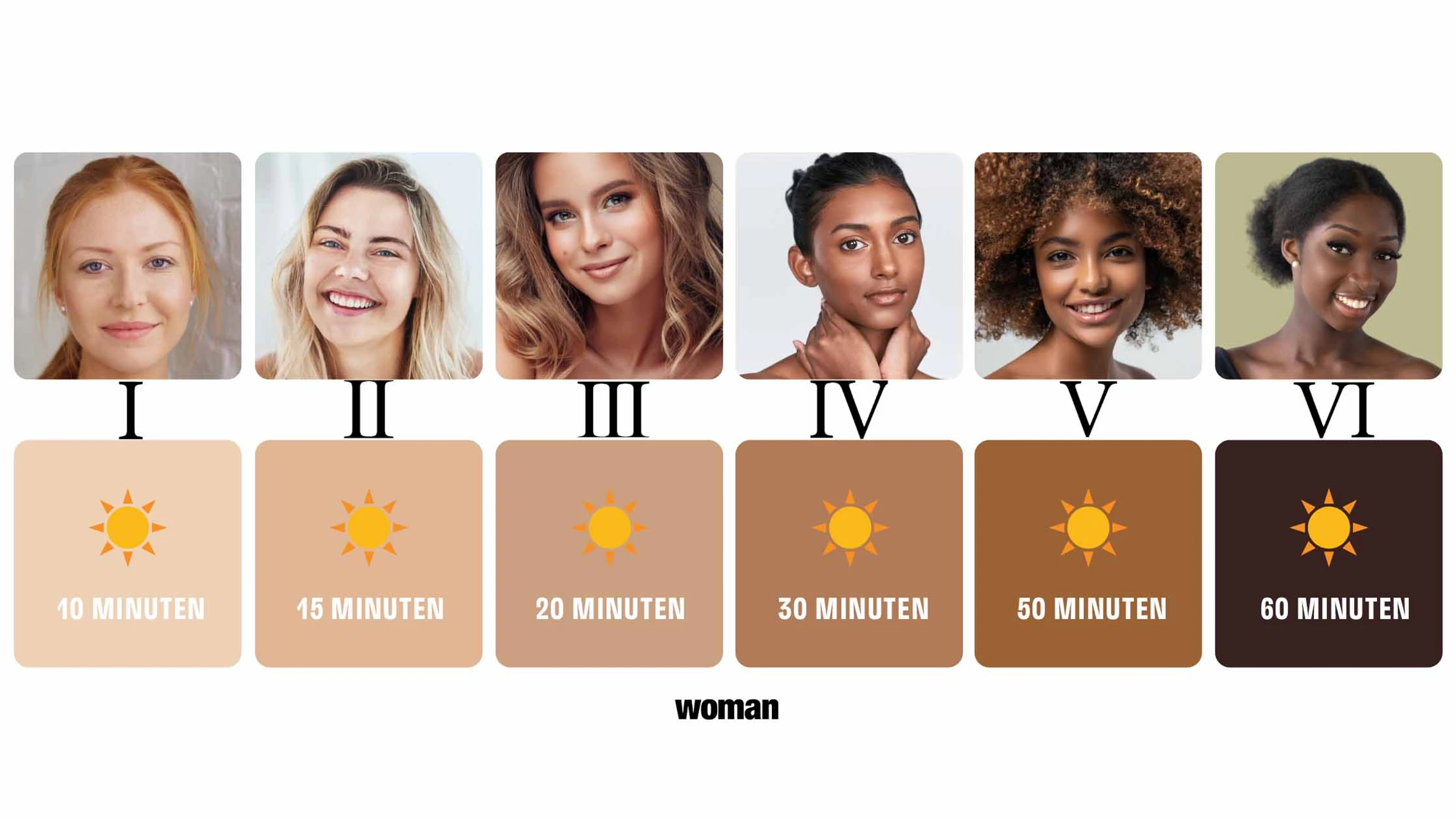 © iStock/WOMAN Blurred image background