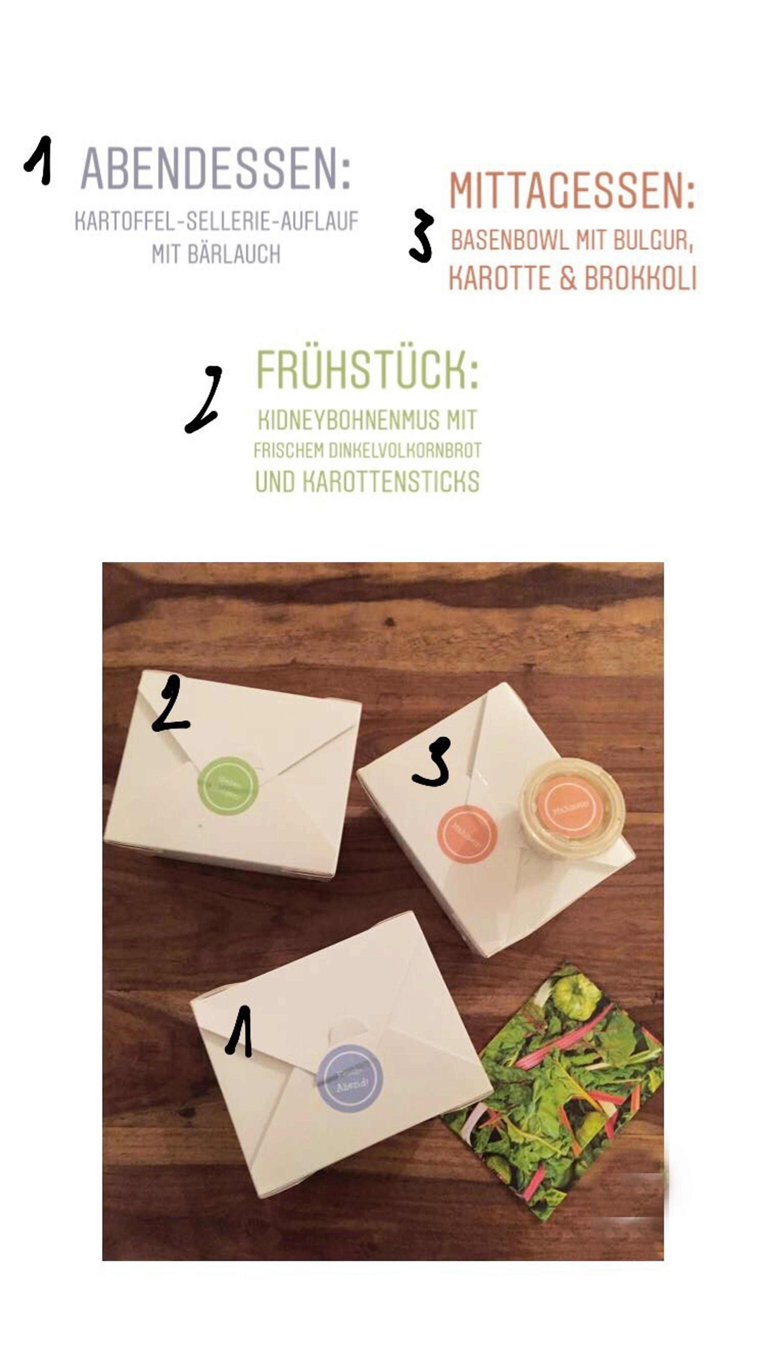 Blurred image background