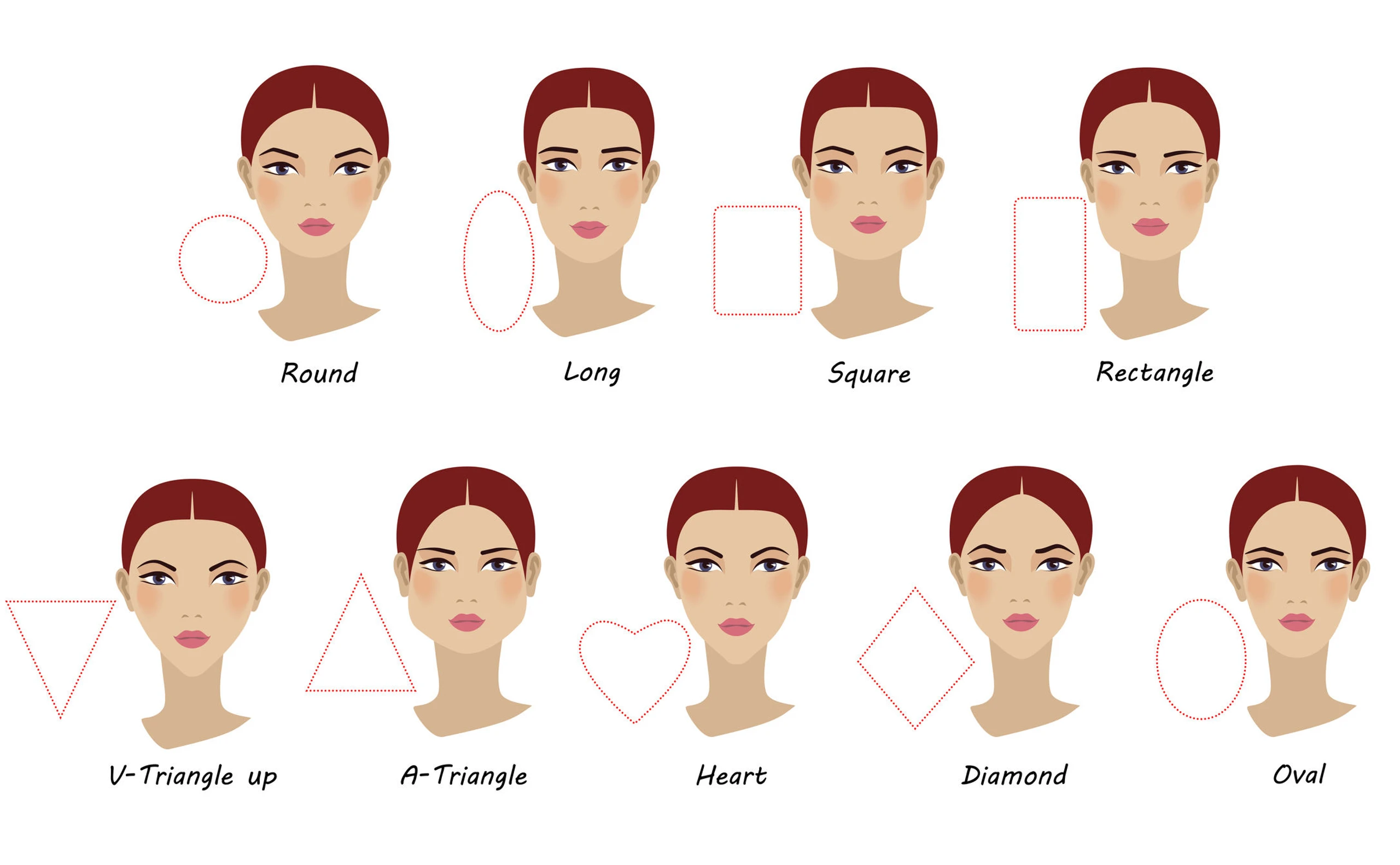 So findest du die passende Frisur für deine Gesichtsform