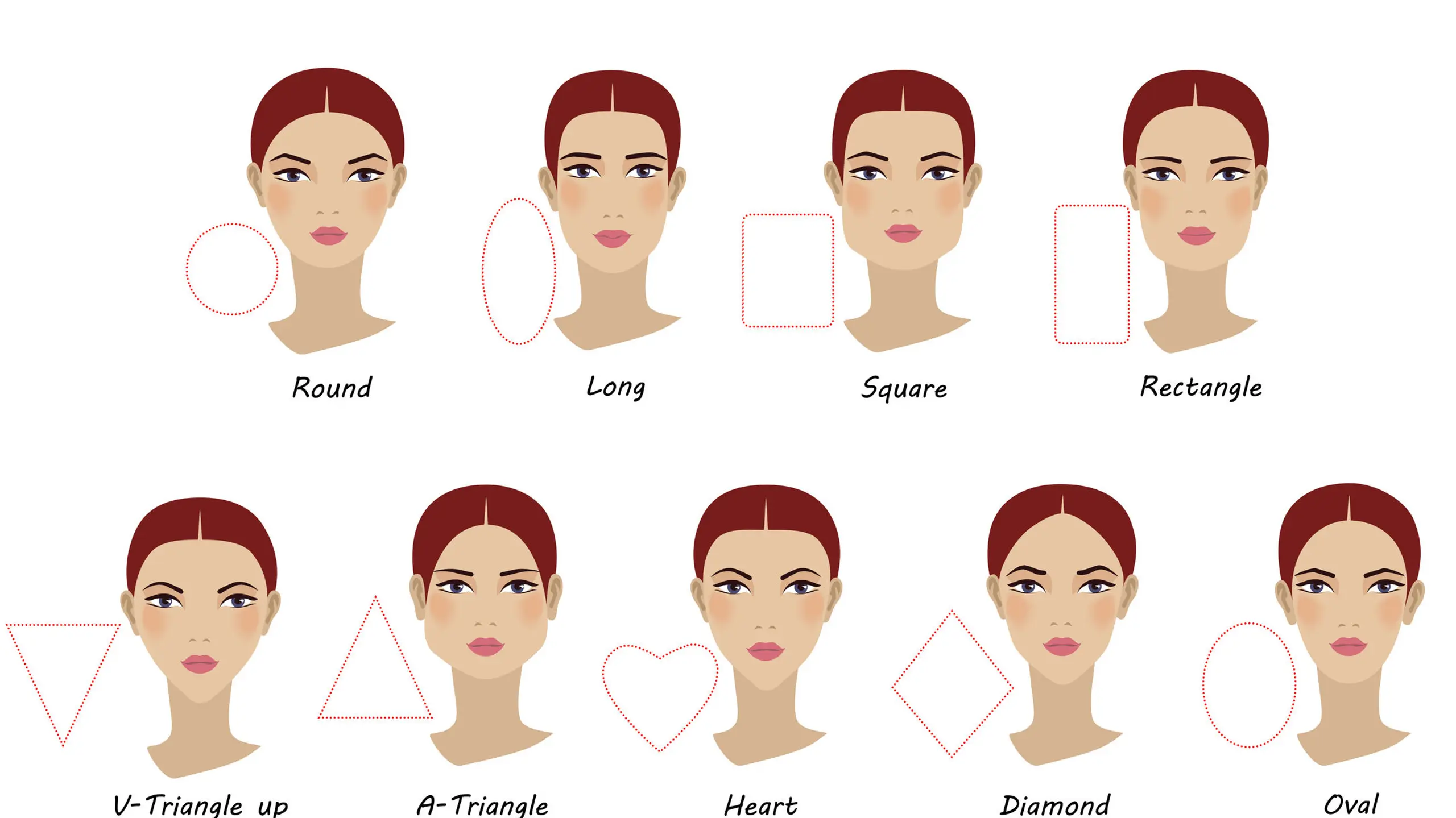 So findest du die passende Frisur für deine Gesichtsform