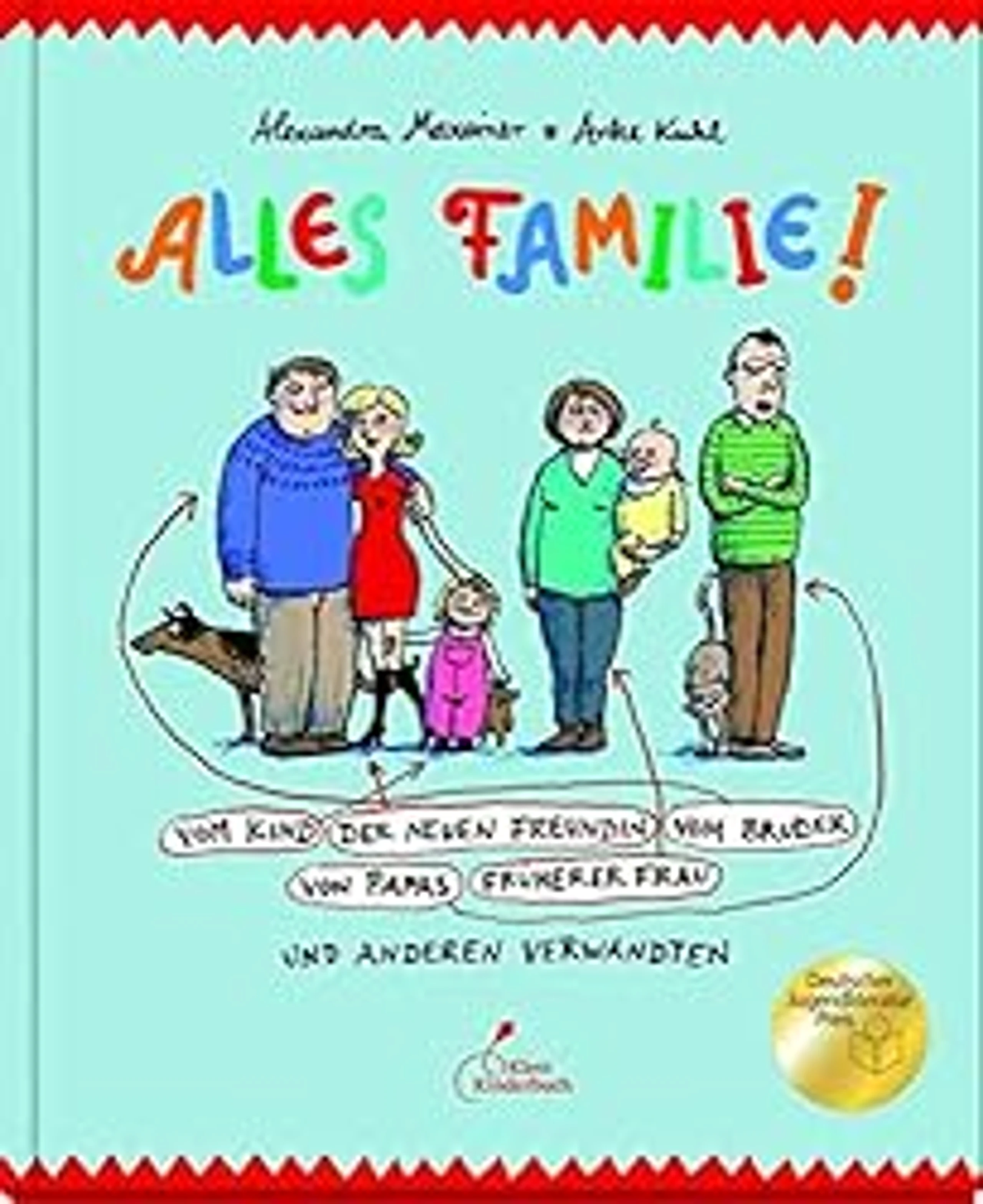 Blurred image background