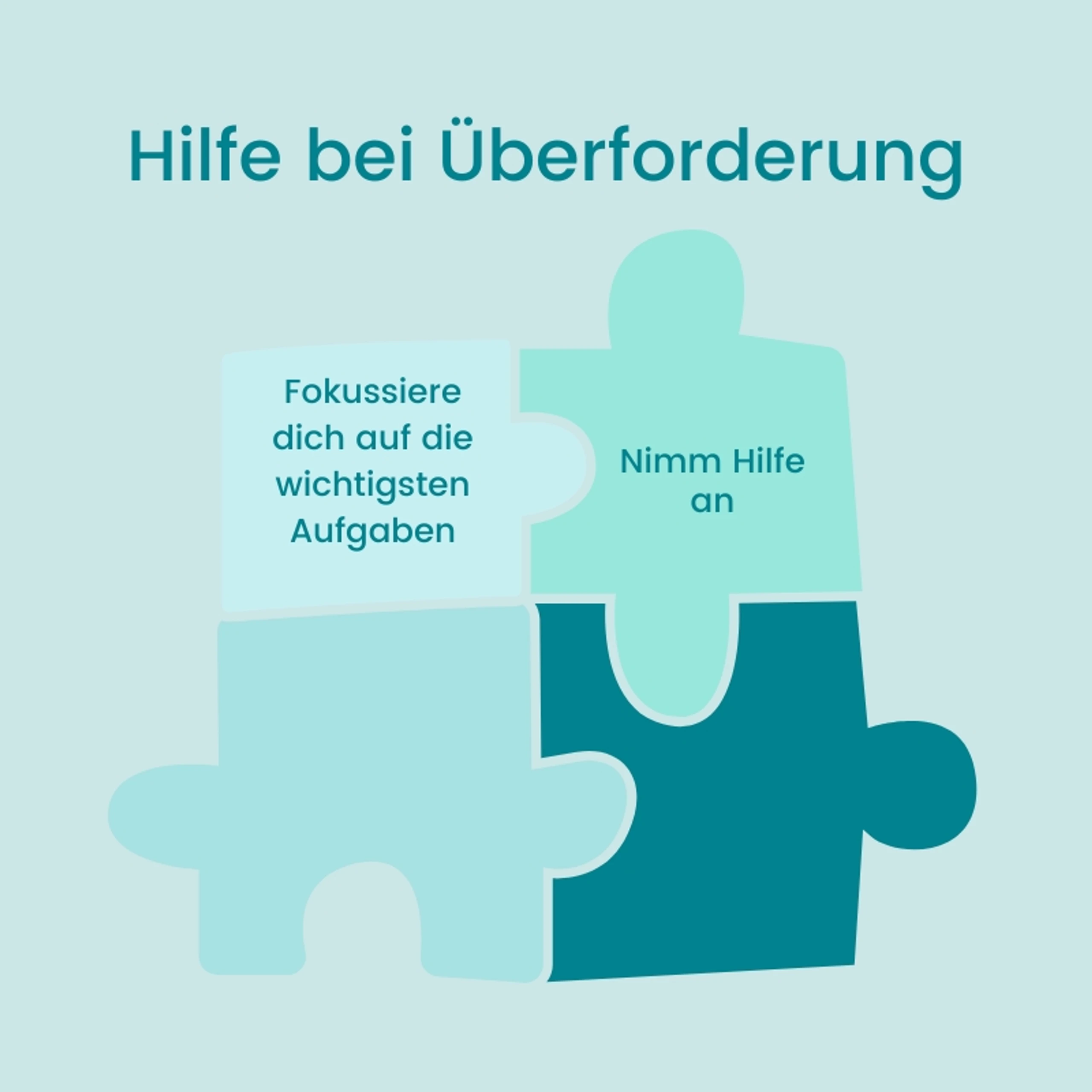 Hintergrundbild des Collage-Eintrags