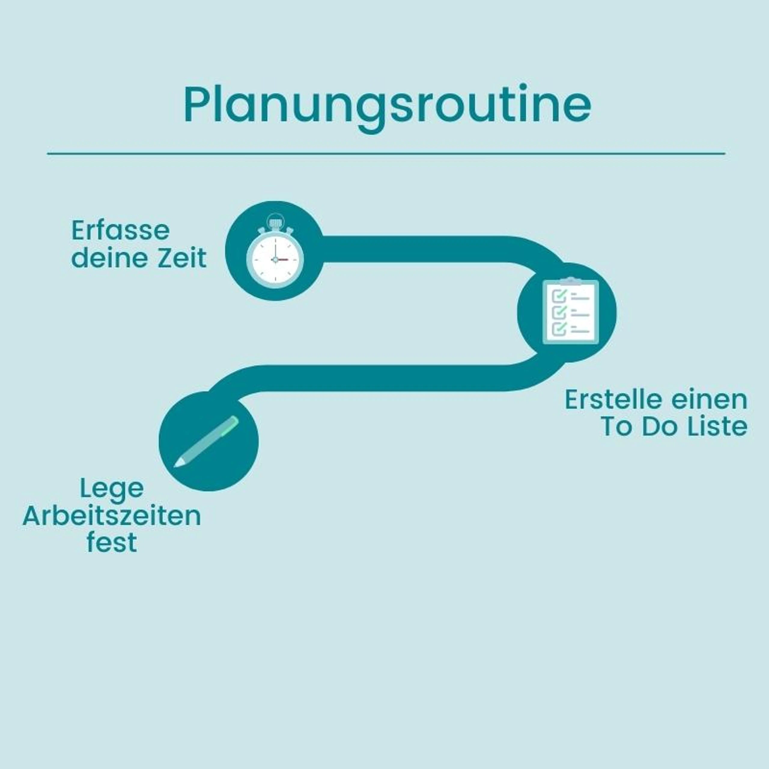 Hintergrundbild des Collage-Eintrags