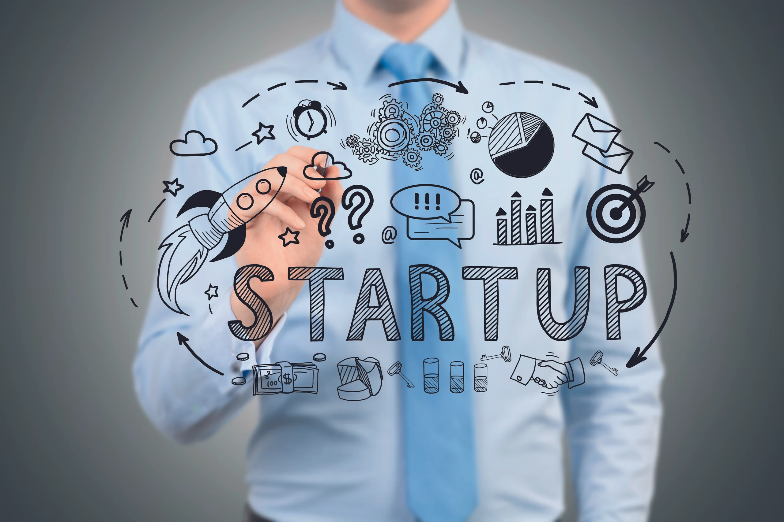 Start-ups: Navigieren im Krisenmodus