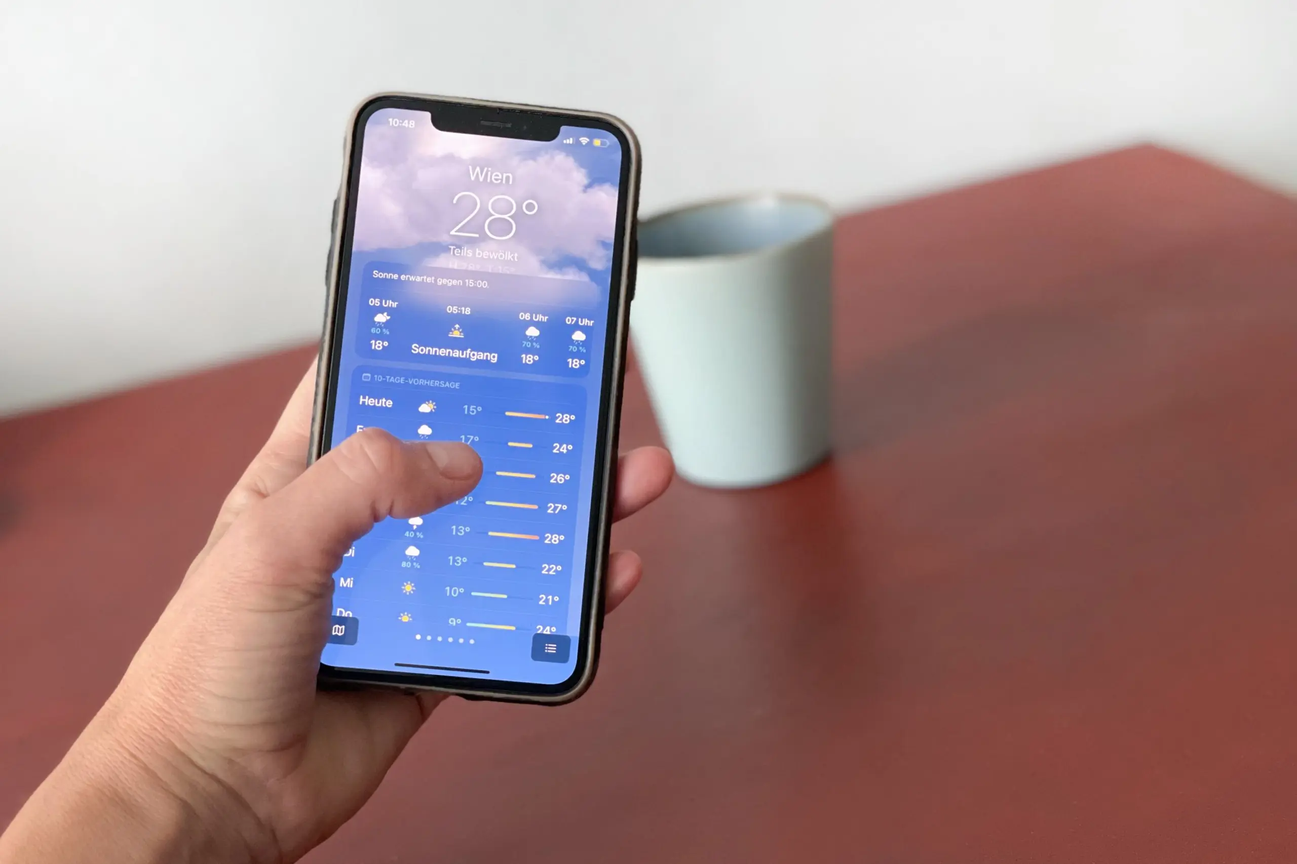 Blurred image background