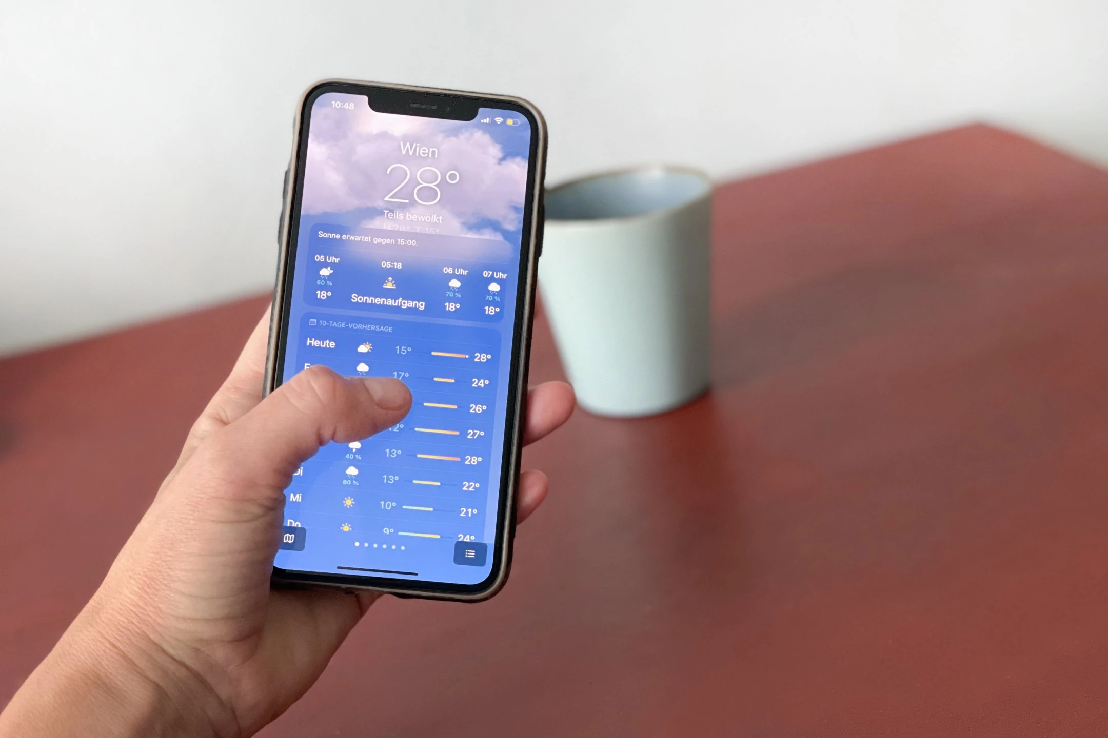 Blurred image background