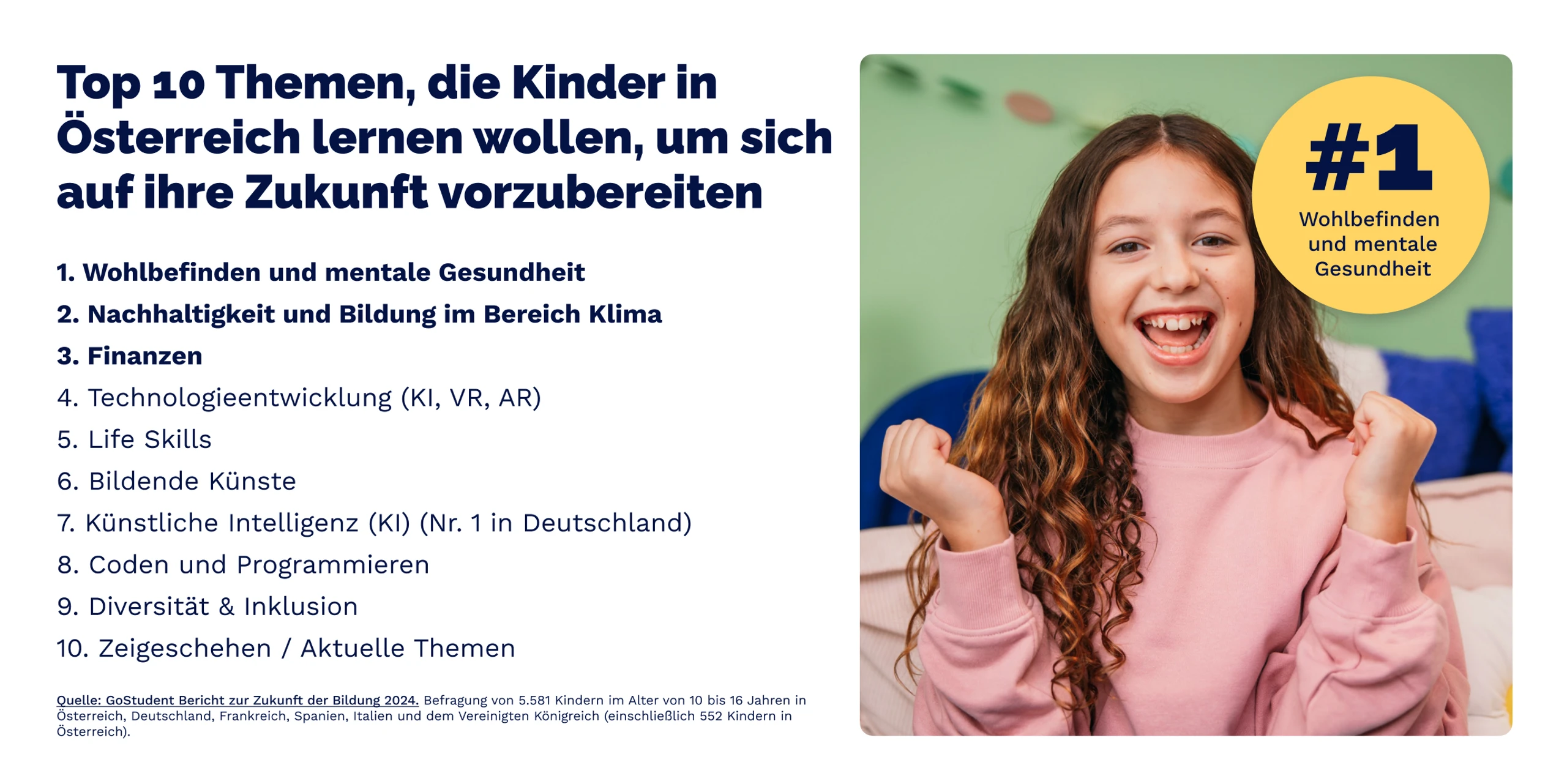 Blurred image background