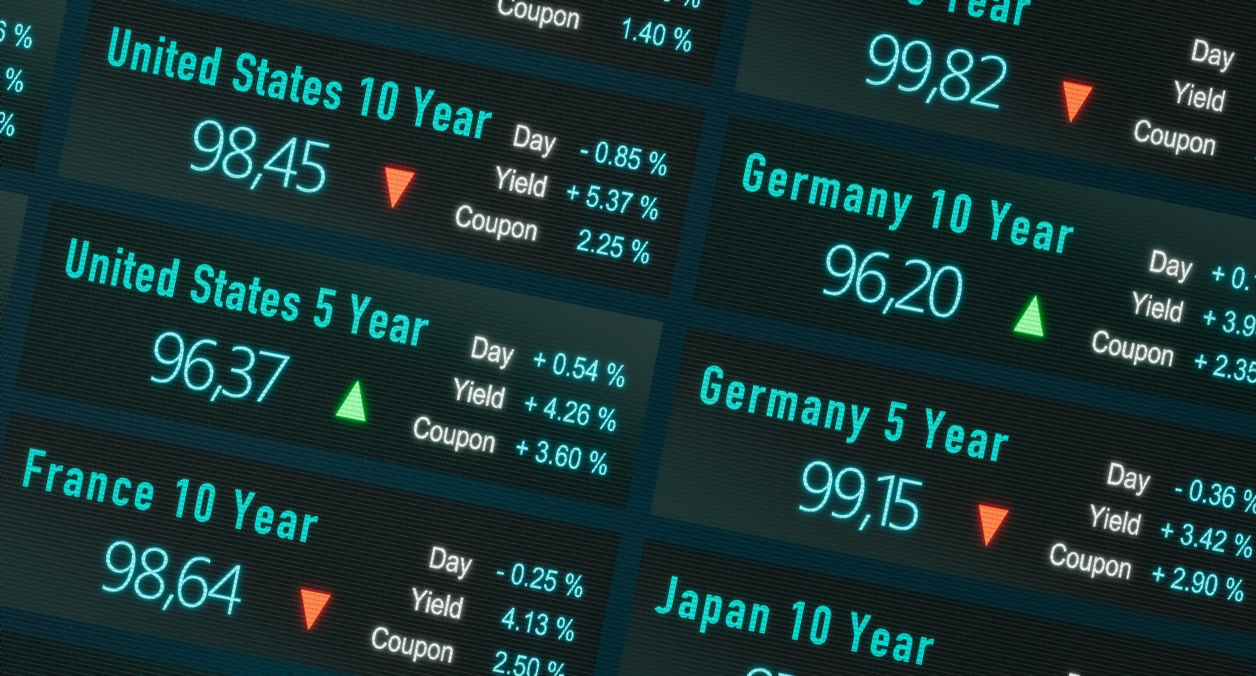 Kapitalmarktausblick 2. Quartal 2024: Anleihen im Fokus