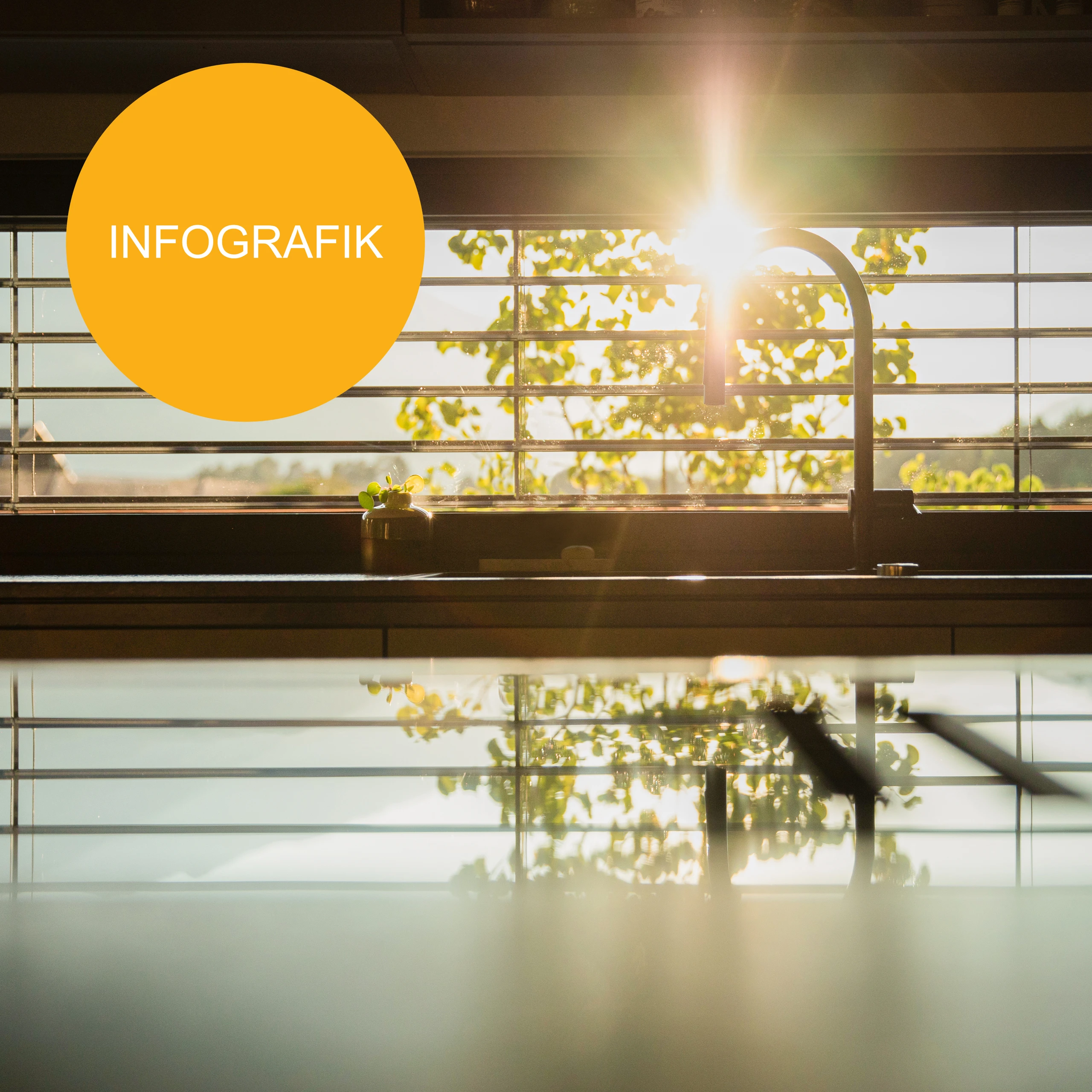 Hintergrundbild des Collage-Eintrags