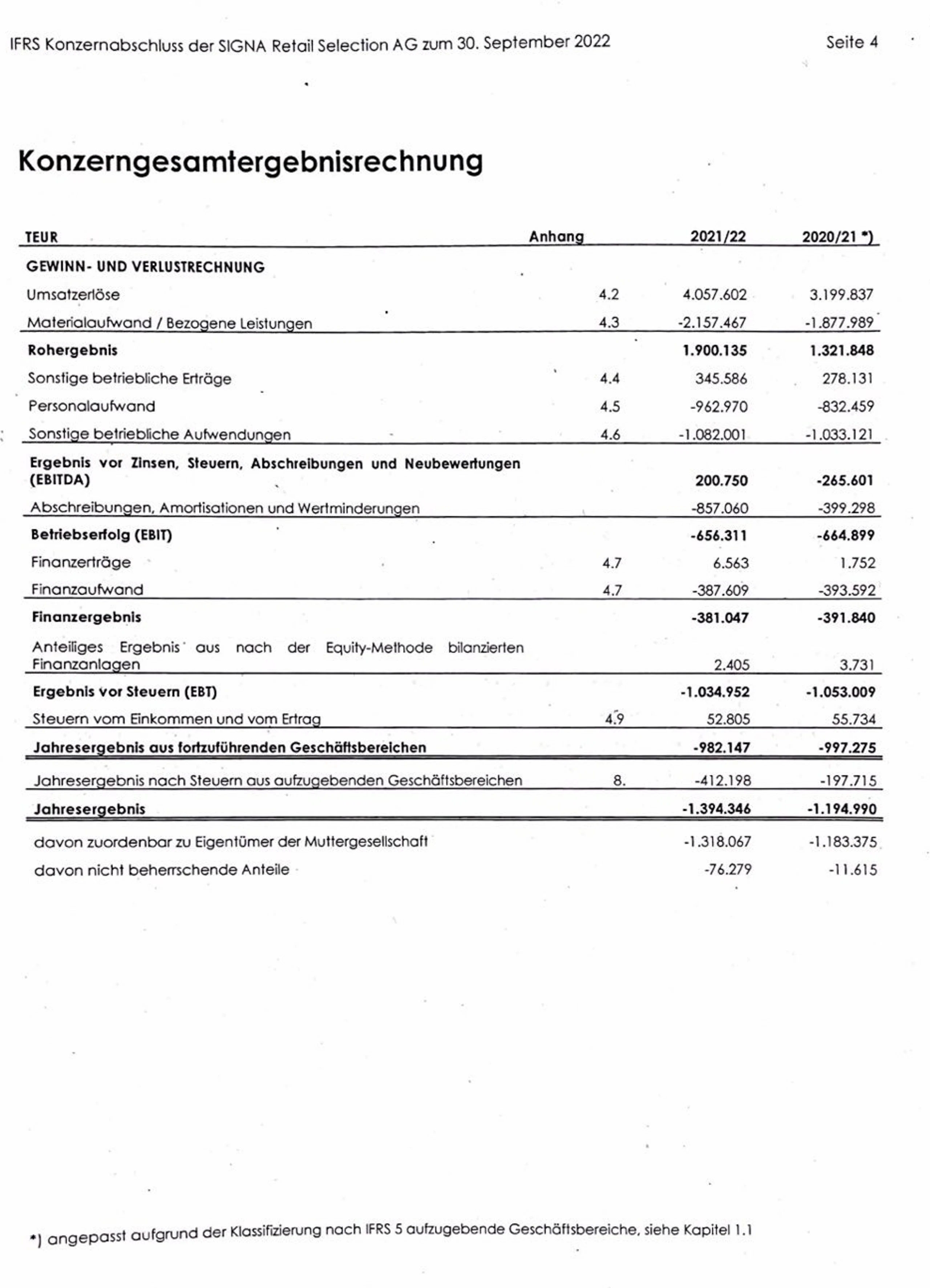 Blurred image background