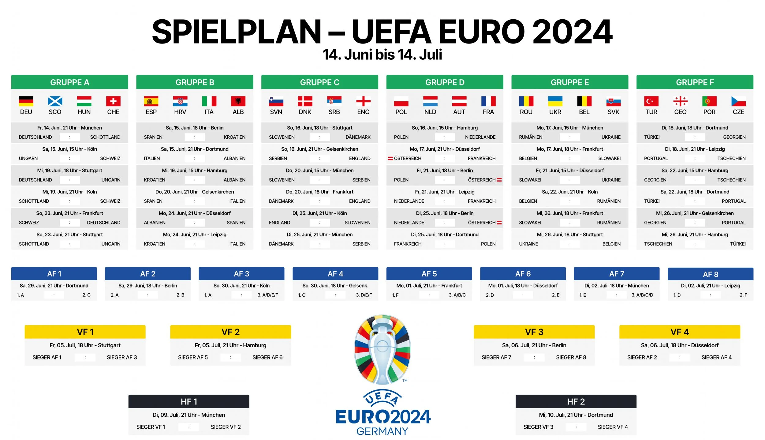 Spielplan zur Fußball-EM - Uefa Euro 2024