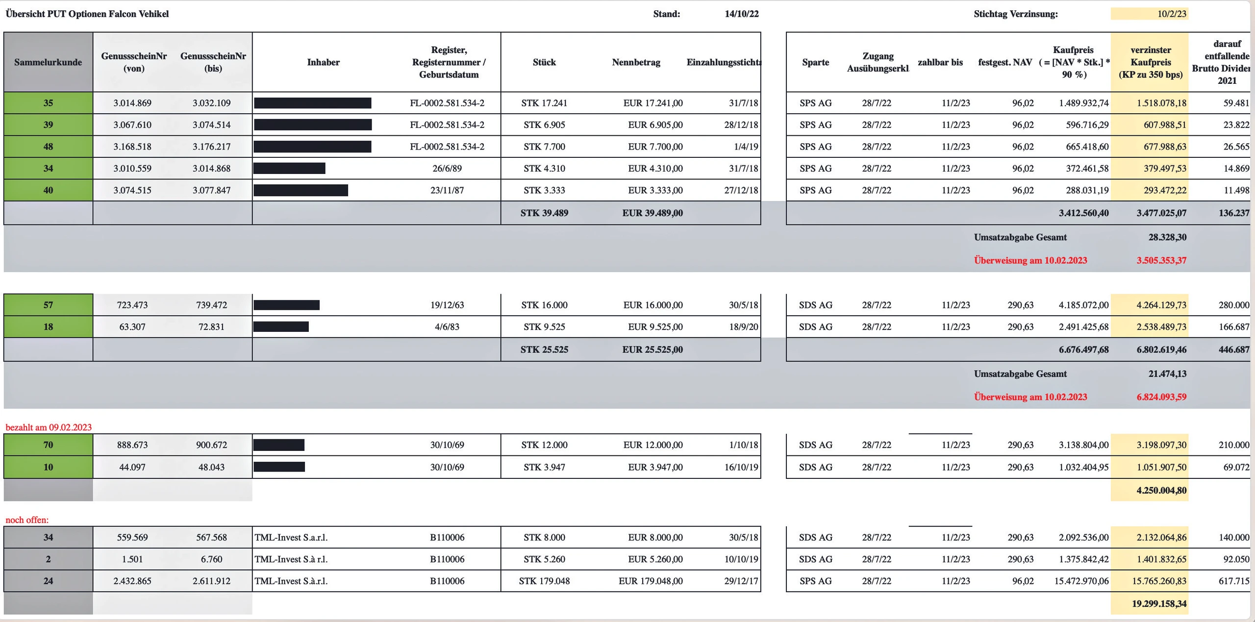 © News Blurred image background