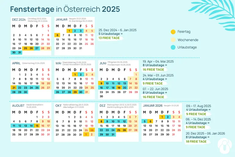  Wie du 2025 deine Urlaubstage verdoppelst Illustration 