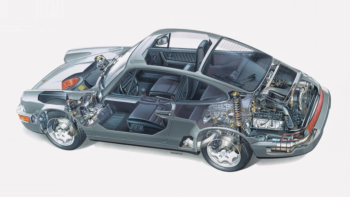 Porsche Tiptronic: Wie fährt man richtig?