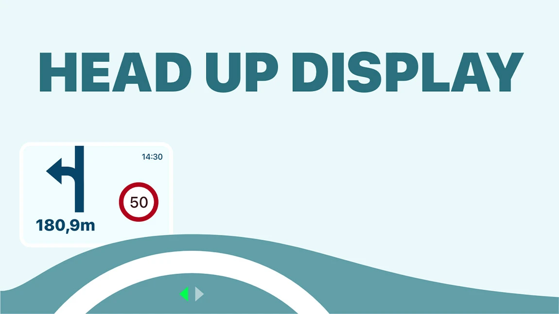 Head-up-Display (HUD) nachrüsten