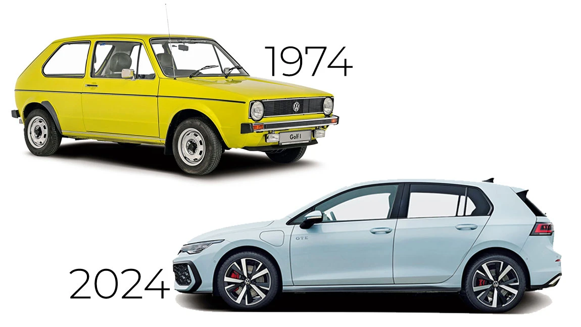 autorevue 1/2024