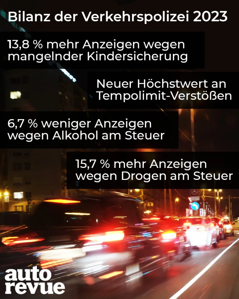 Blurred image background