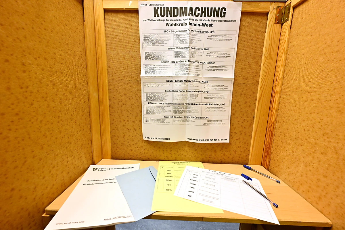 SP-Wähler tendieren in Wien zu rechtskonservativen Themen