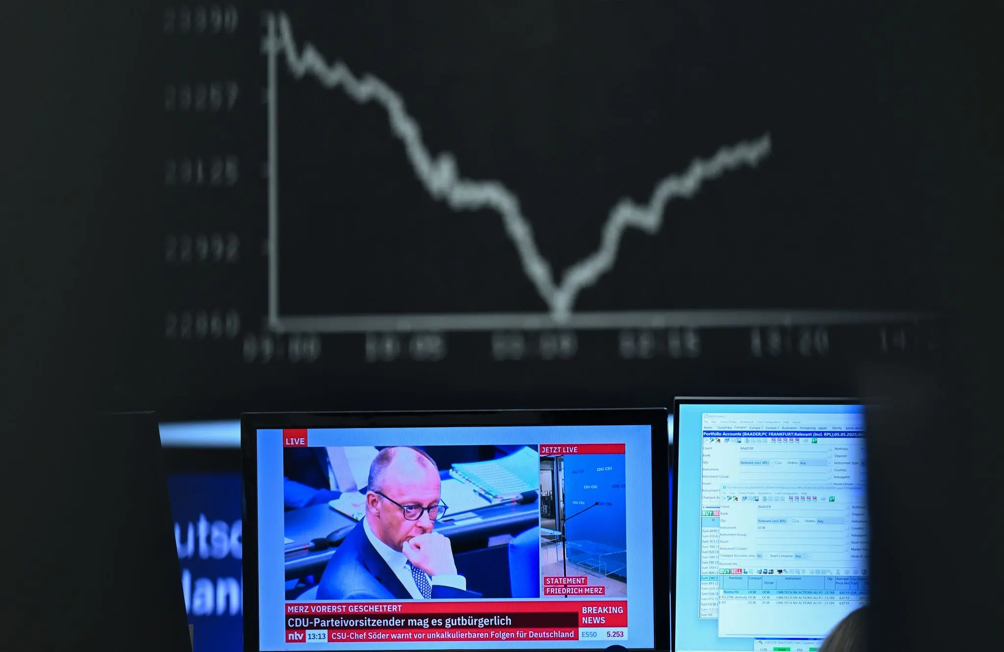 Deutschland: Rekordstände an der Börse