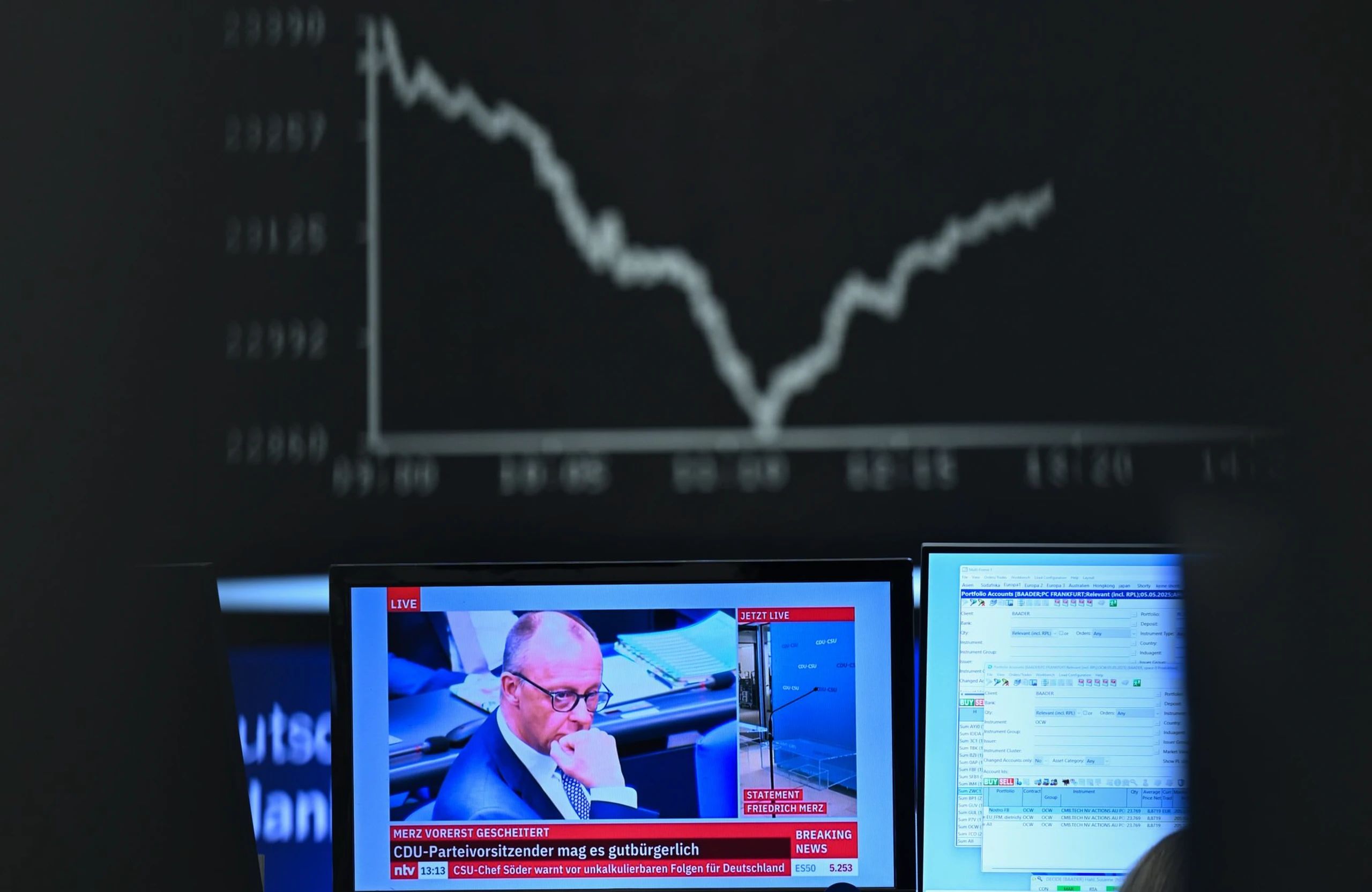 Deutschland: Rekordstände an der Börse