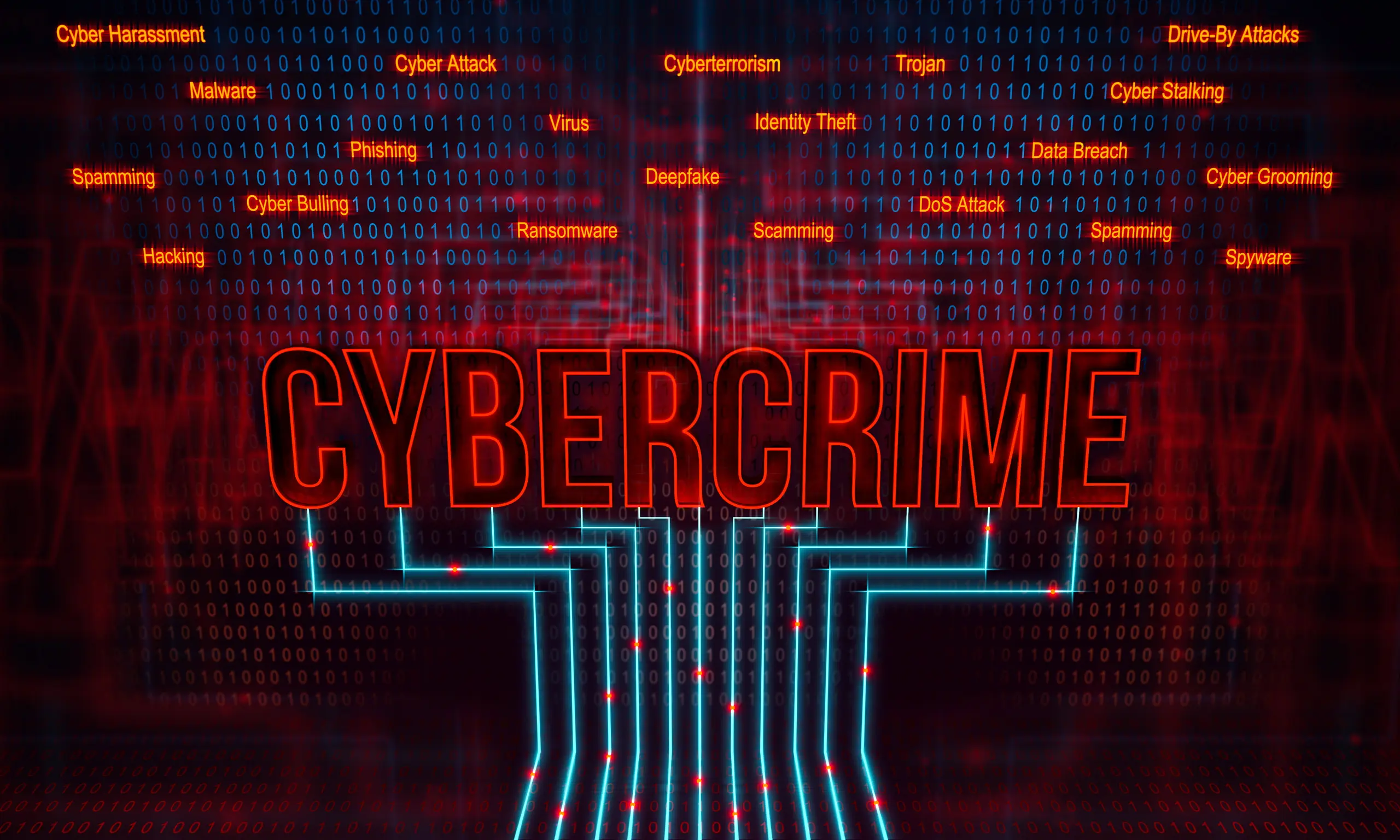 Cybersecurity-Report: Erpressung mit staatlicher Unterstützung