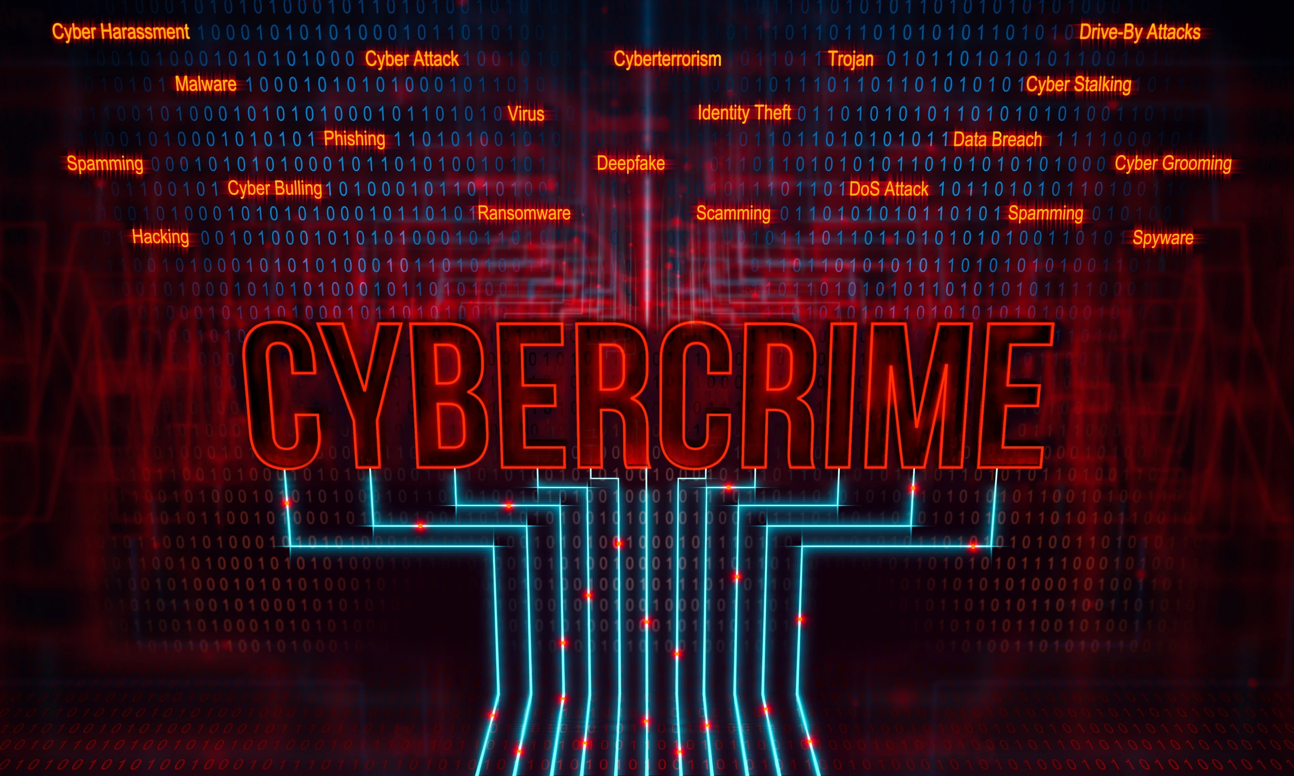 Cybersecurity-Report: Erpressung mit staatlicher Unterstützung