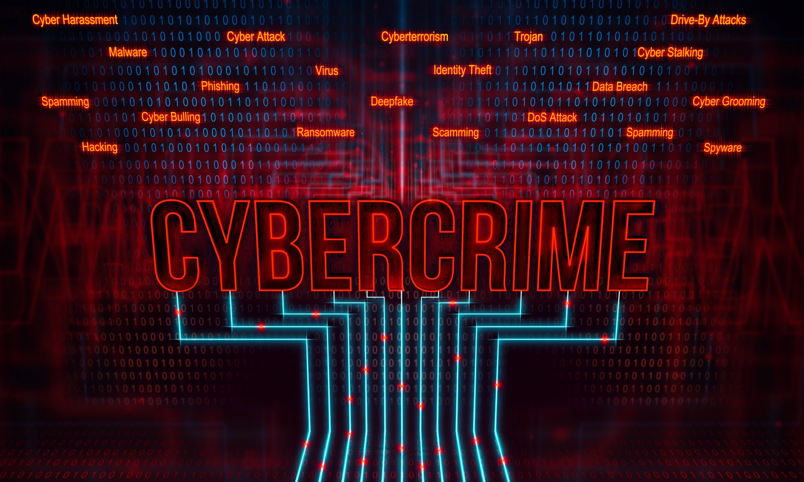 Cybersecurity-Report: Erpressung mit staatlicher Unterstützung