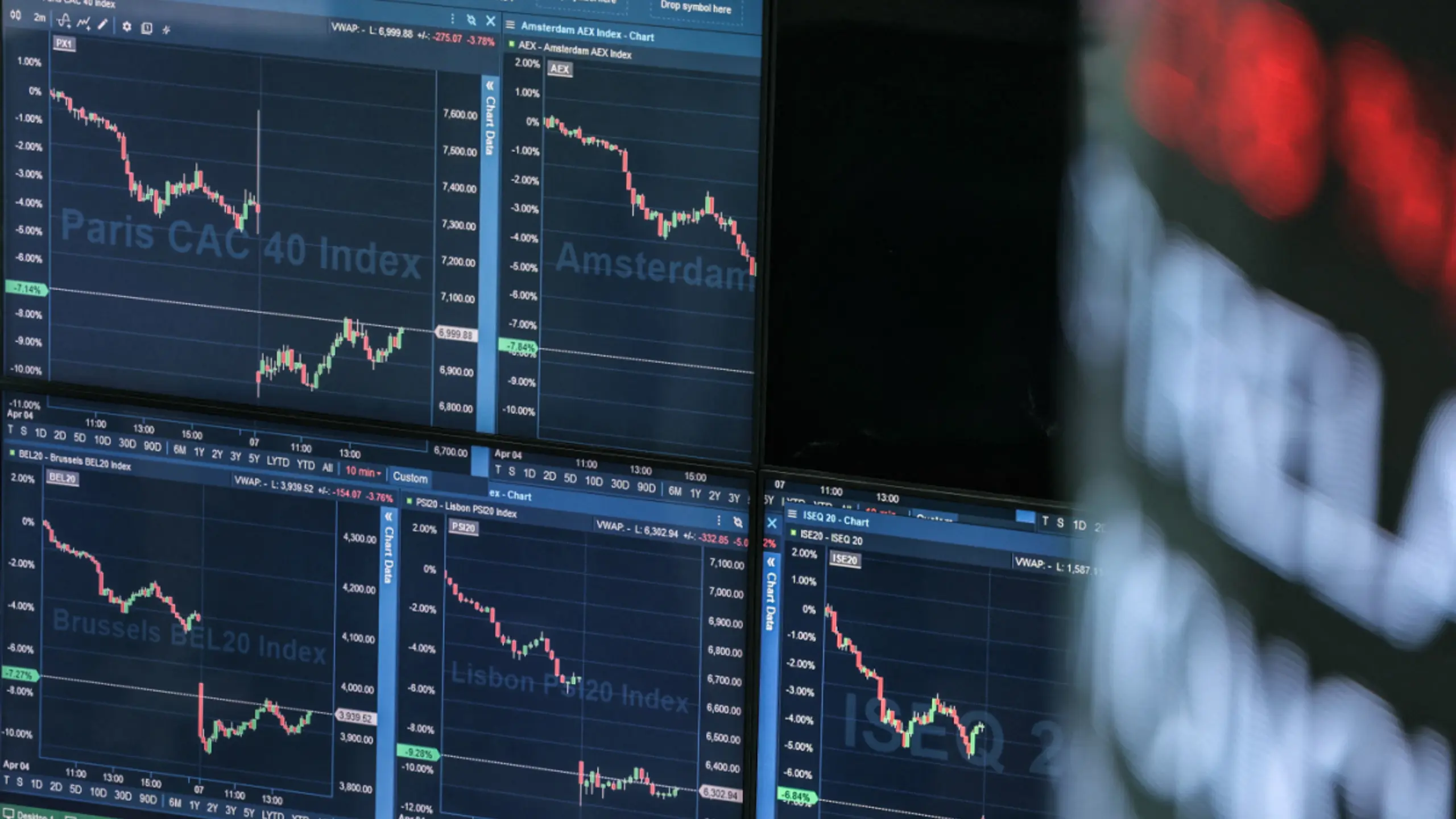 Sorgen um wachsendes US-Defizit