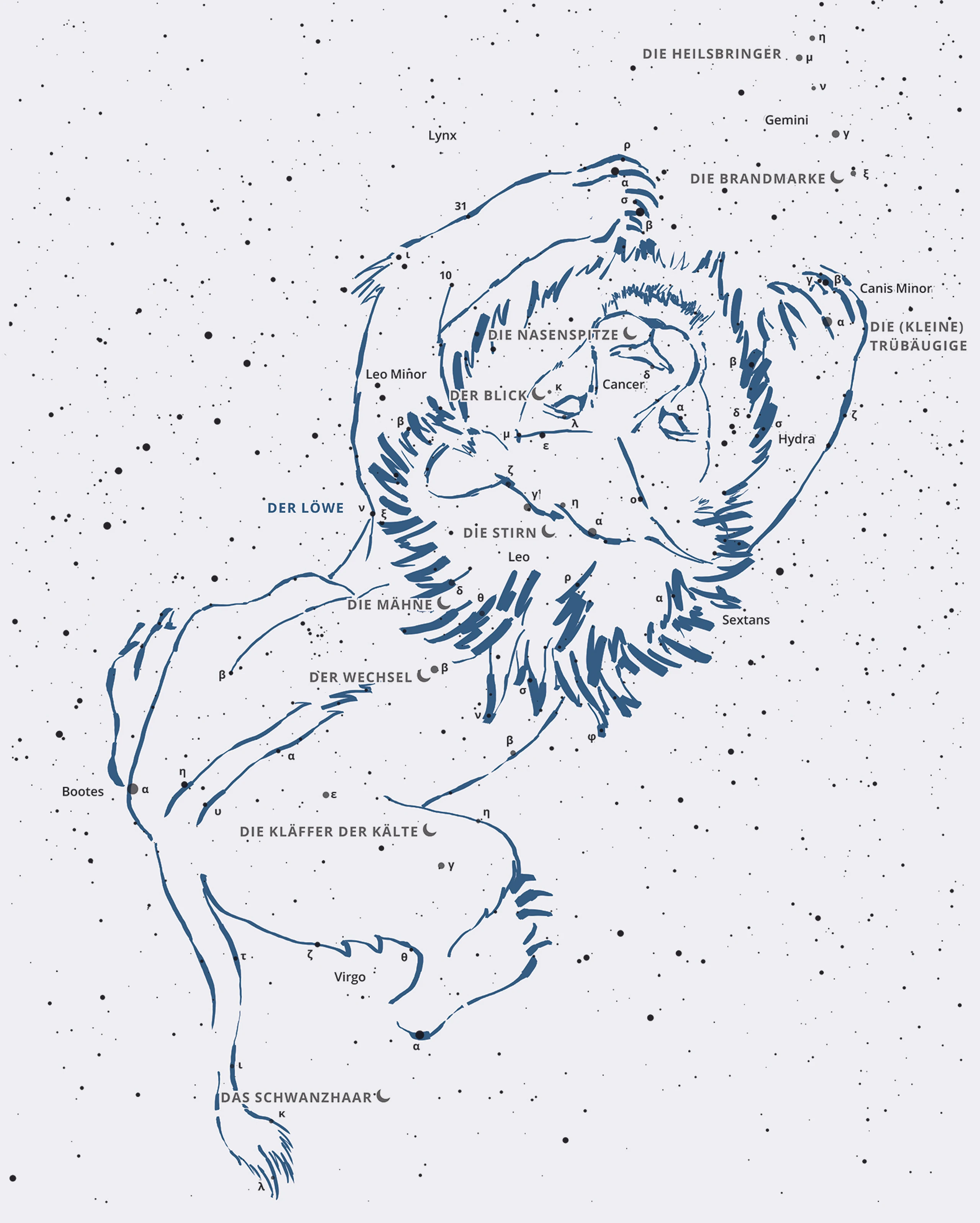 © Heidi Sorg / Hanser Verlag Blurred image background